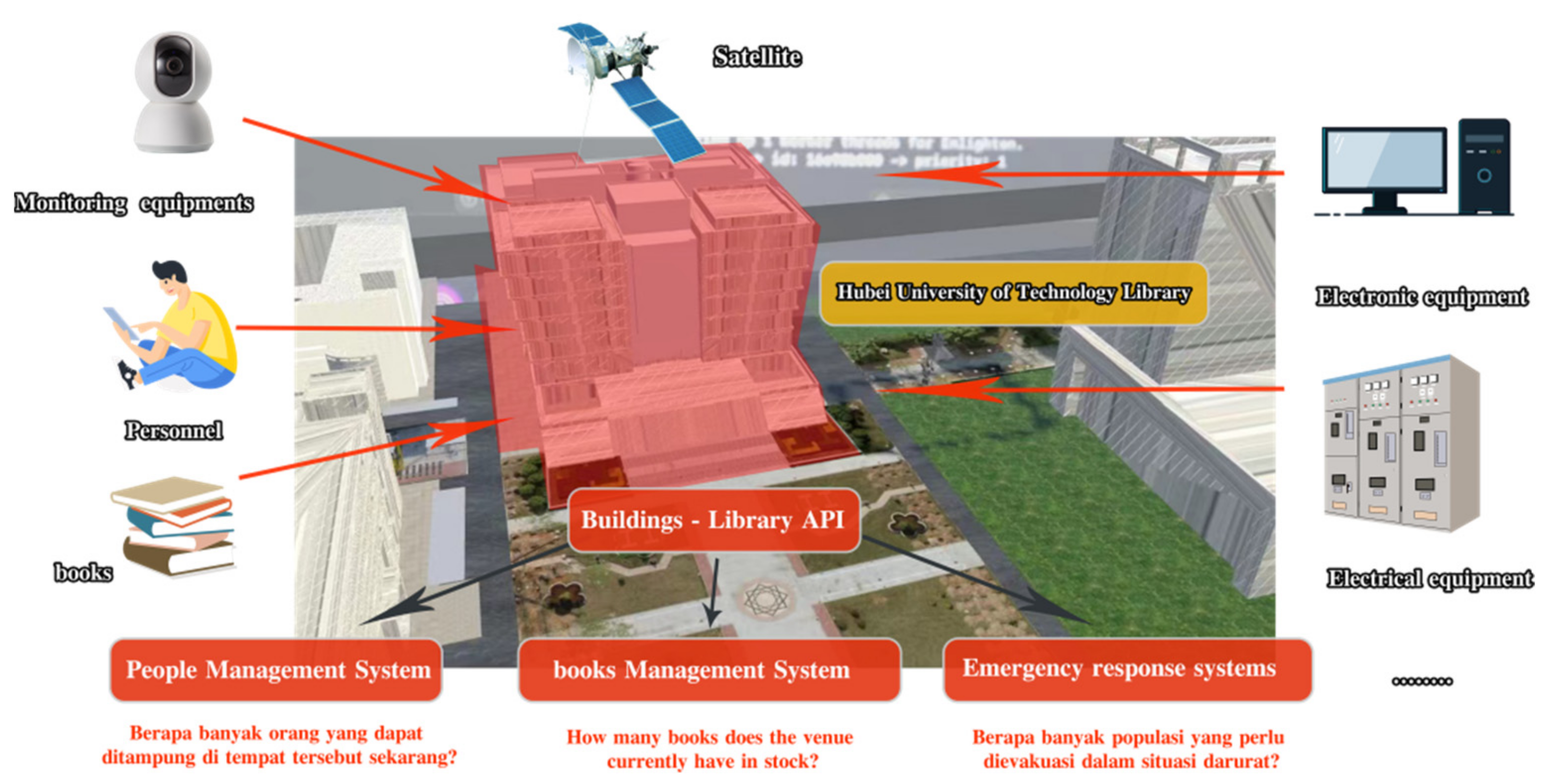 Electronics 11 03437 g008