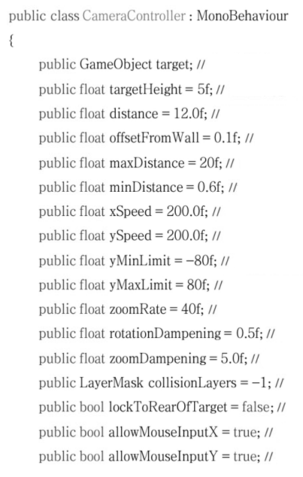 Electronics 11 03437 g013