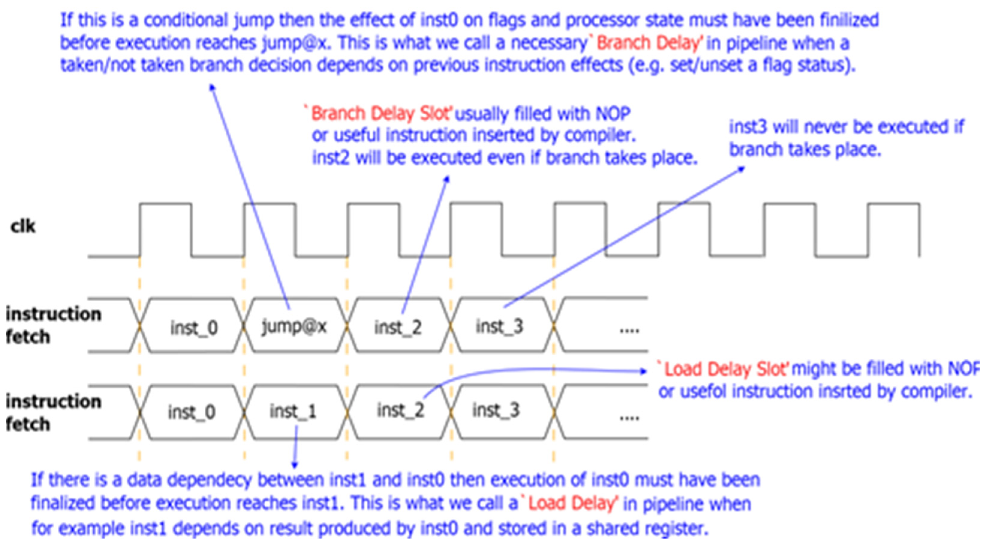 Electronics 11 03438 g002 Electronics 11 03438 g002