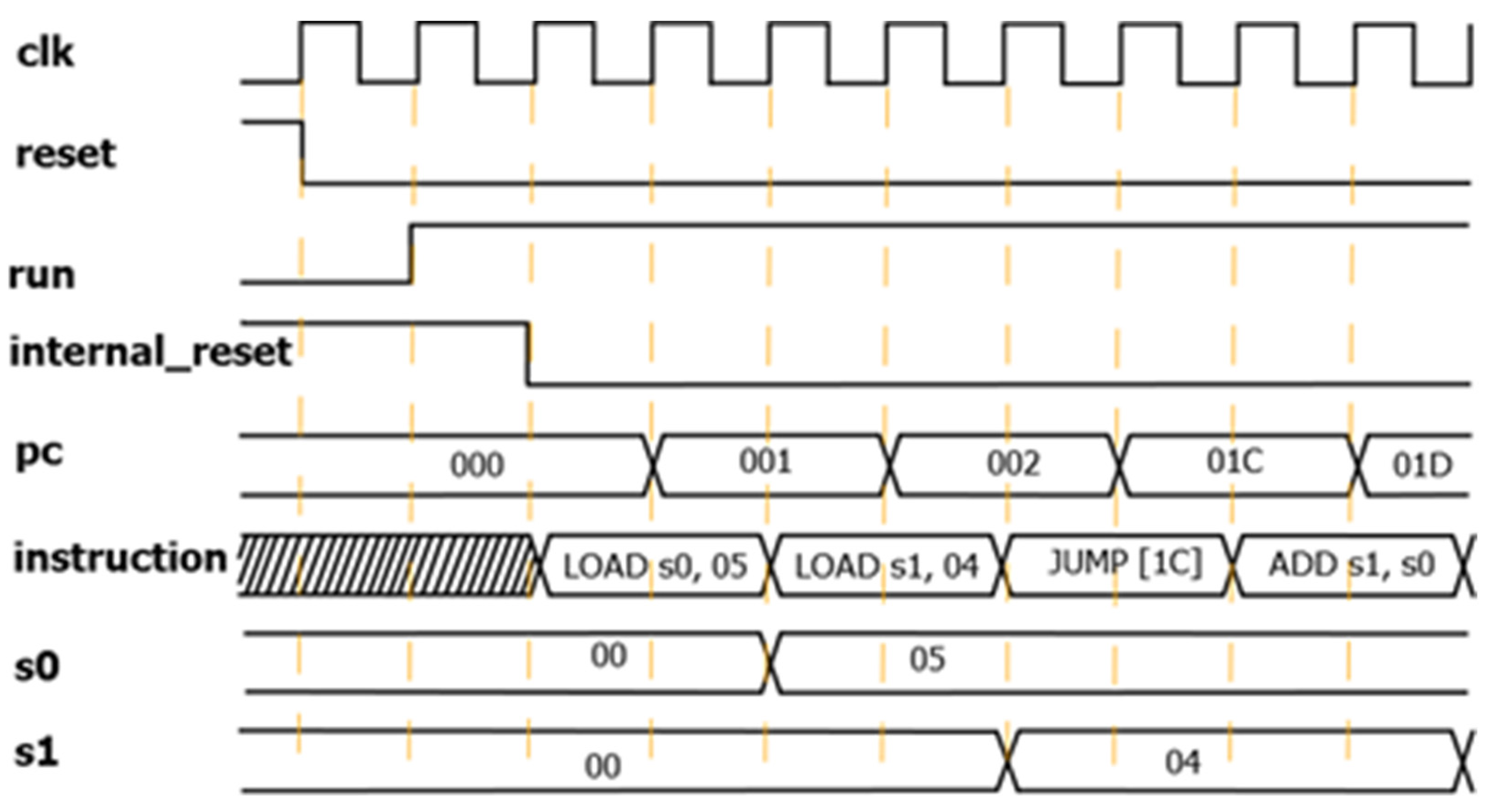 Electronics 11 03438 g005 Electronics 11 03438 g005