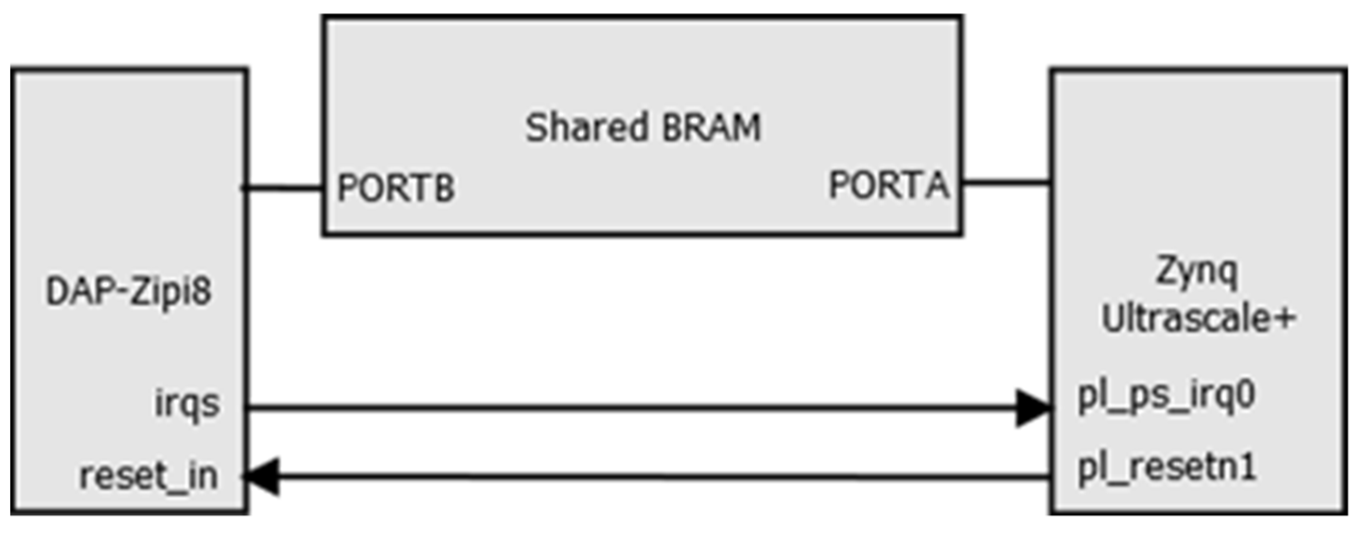 Electronics 11 03438 g015 Electronics 11 03438 g015