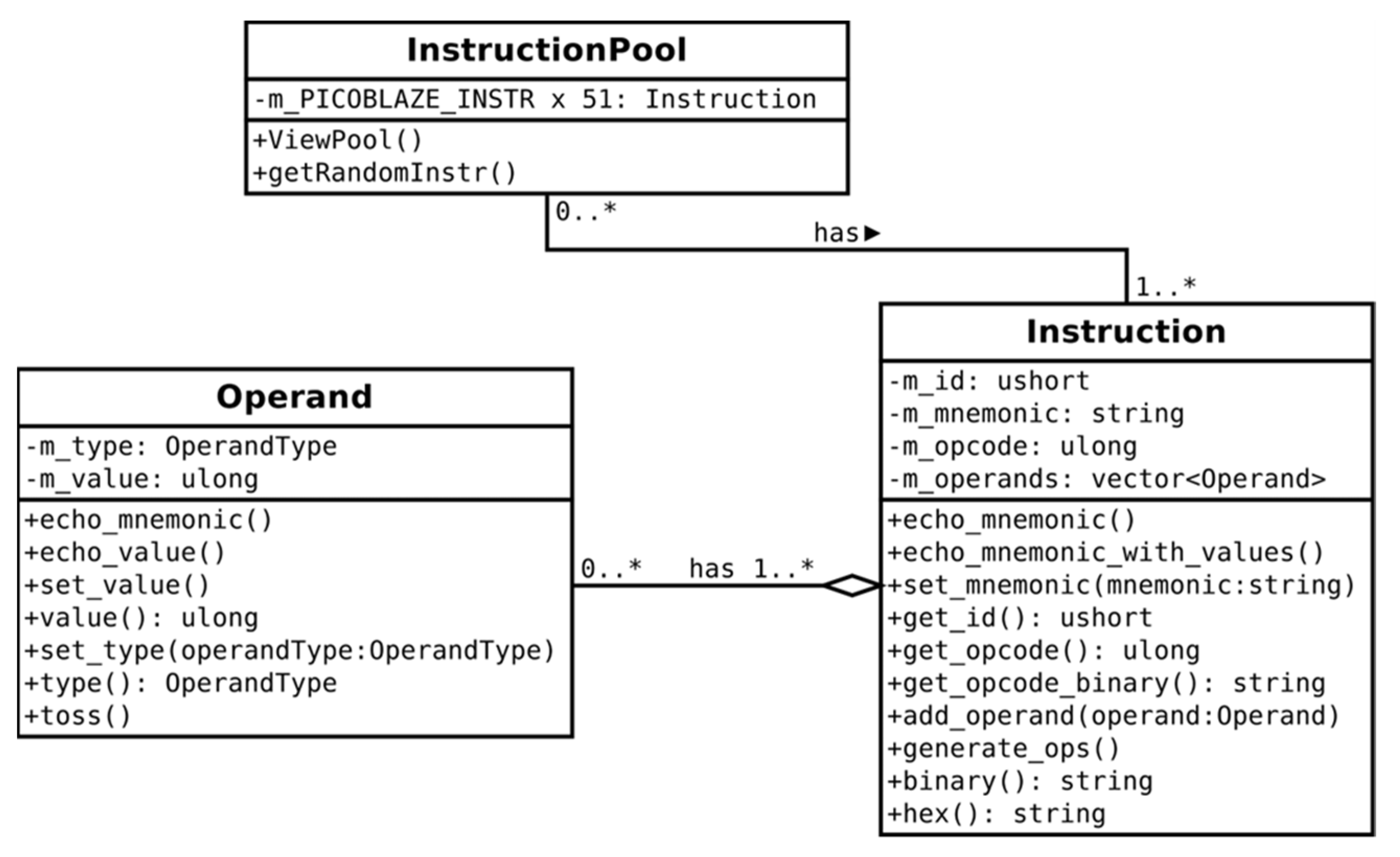 Electronics 11 03438 g016 Electronics 11 03438 g016