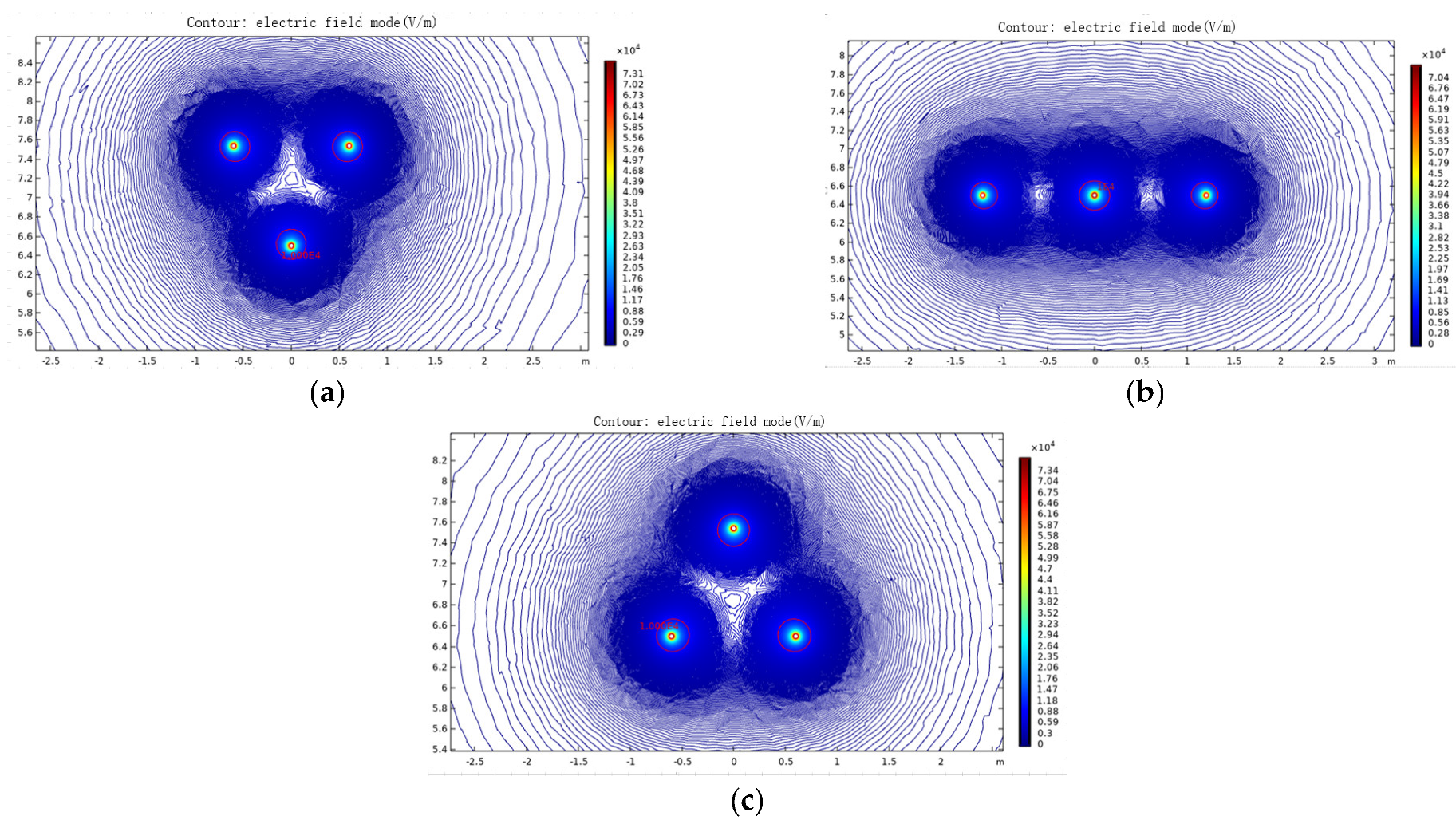 Electronics 11 03439 g003