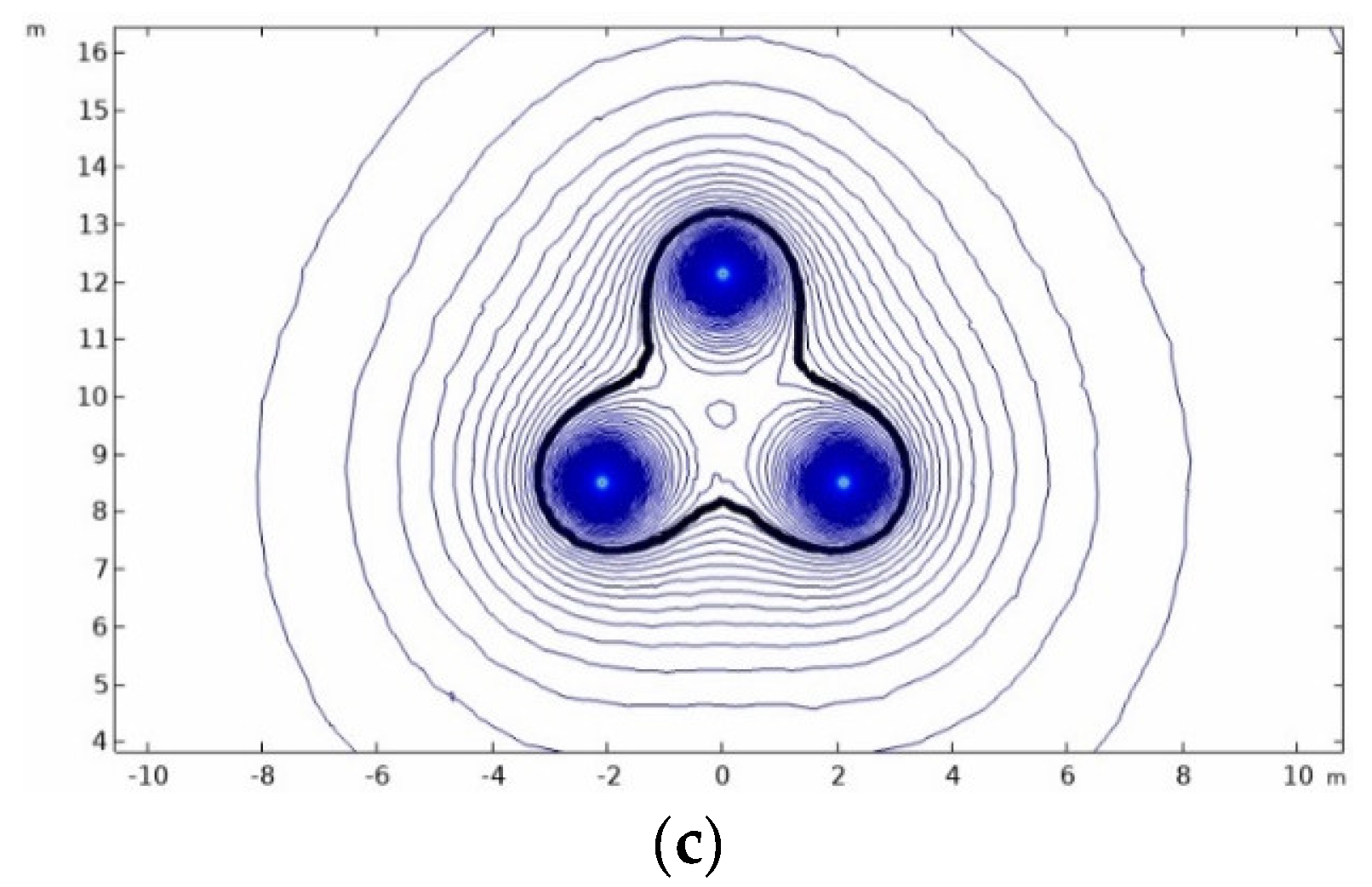 Electronics 11 03439 g004b