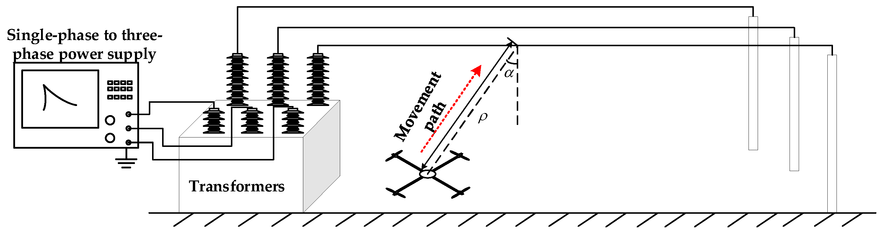 Electronics 11 03439 g019