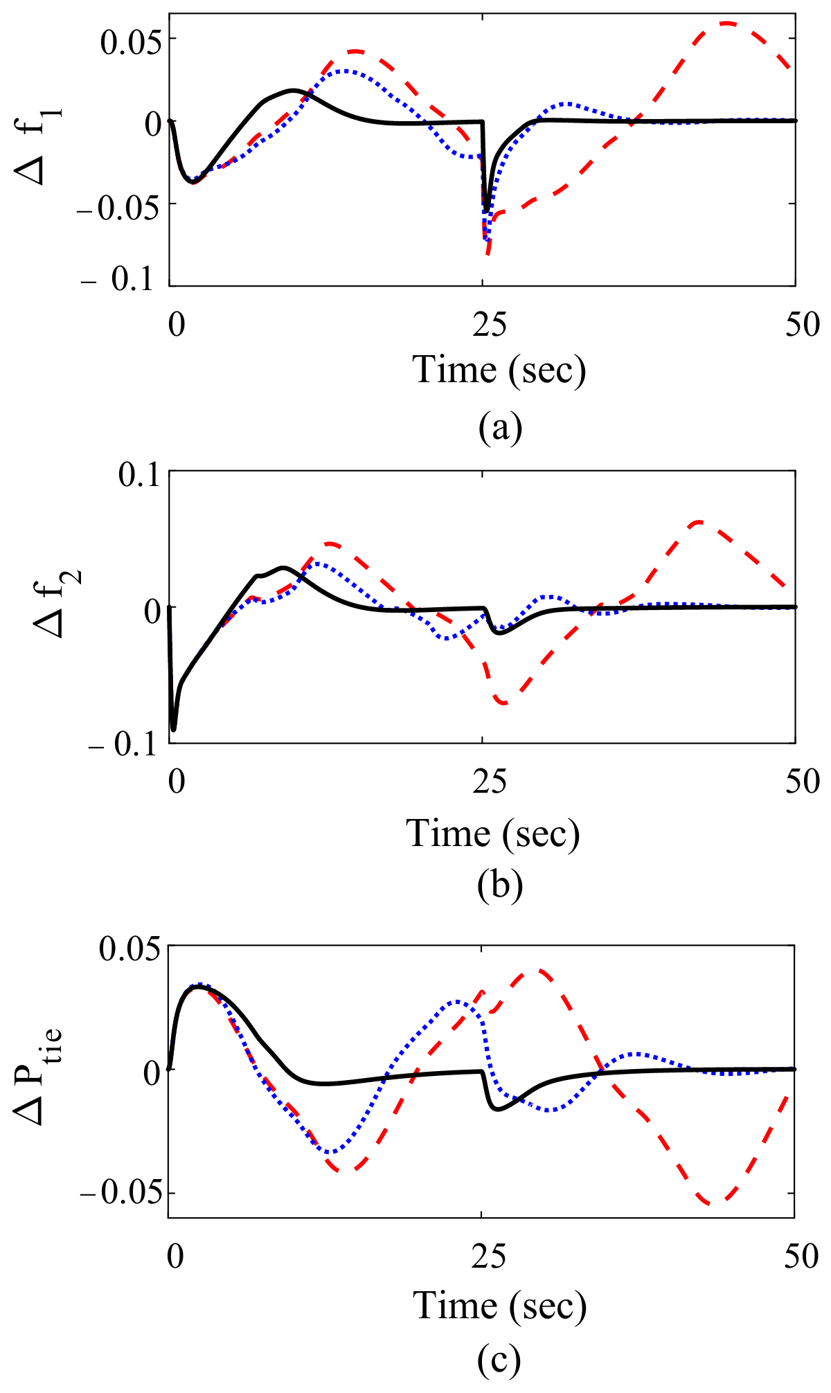 Electronics 11 03440 g013