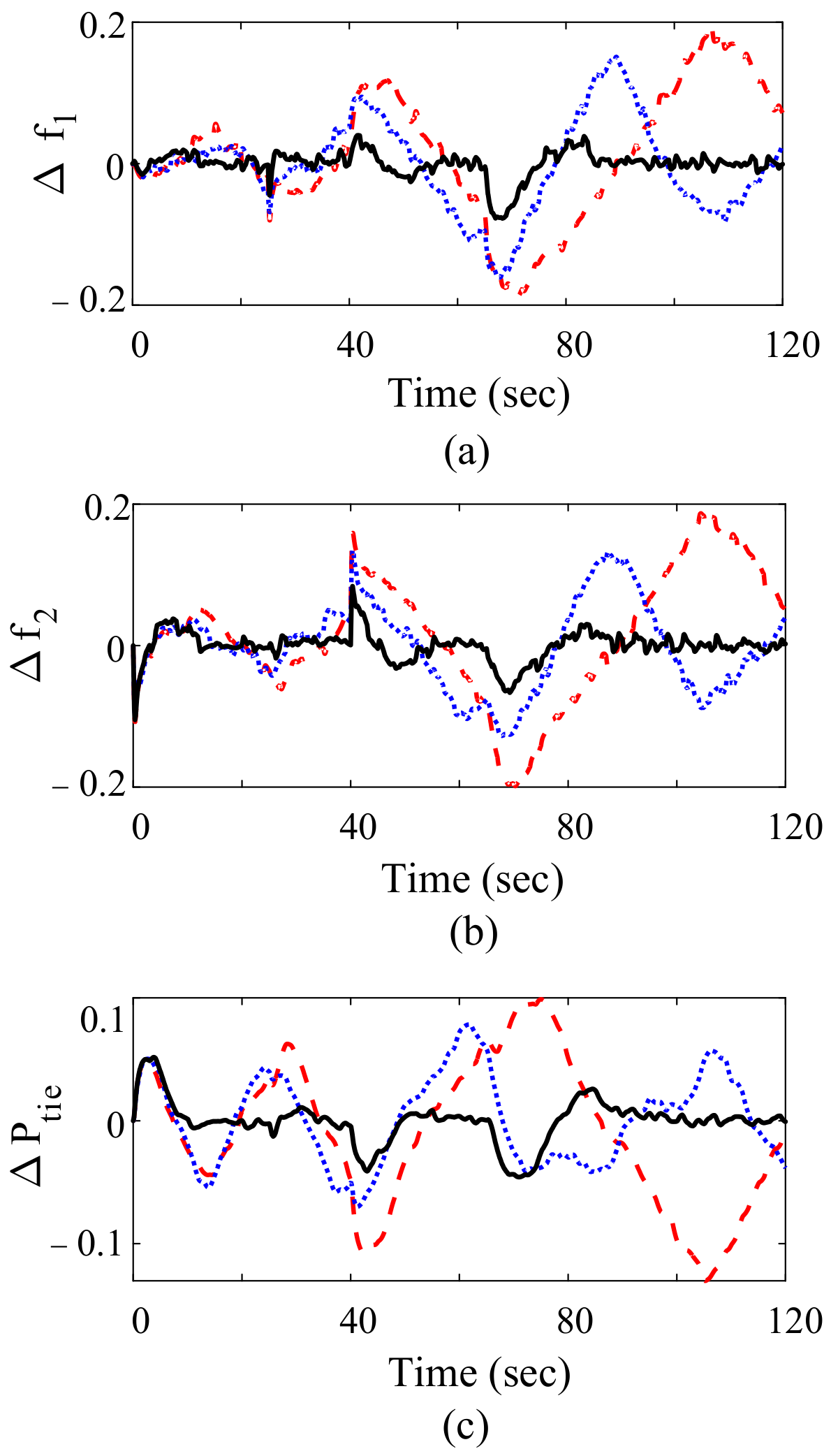 Electronics 11 03440 g015