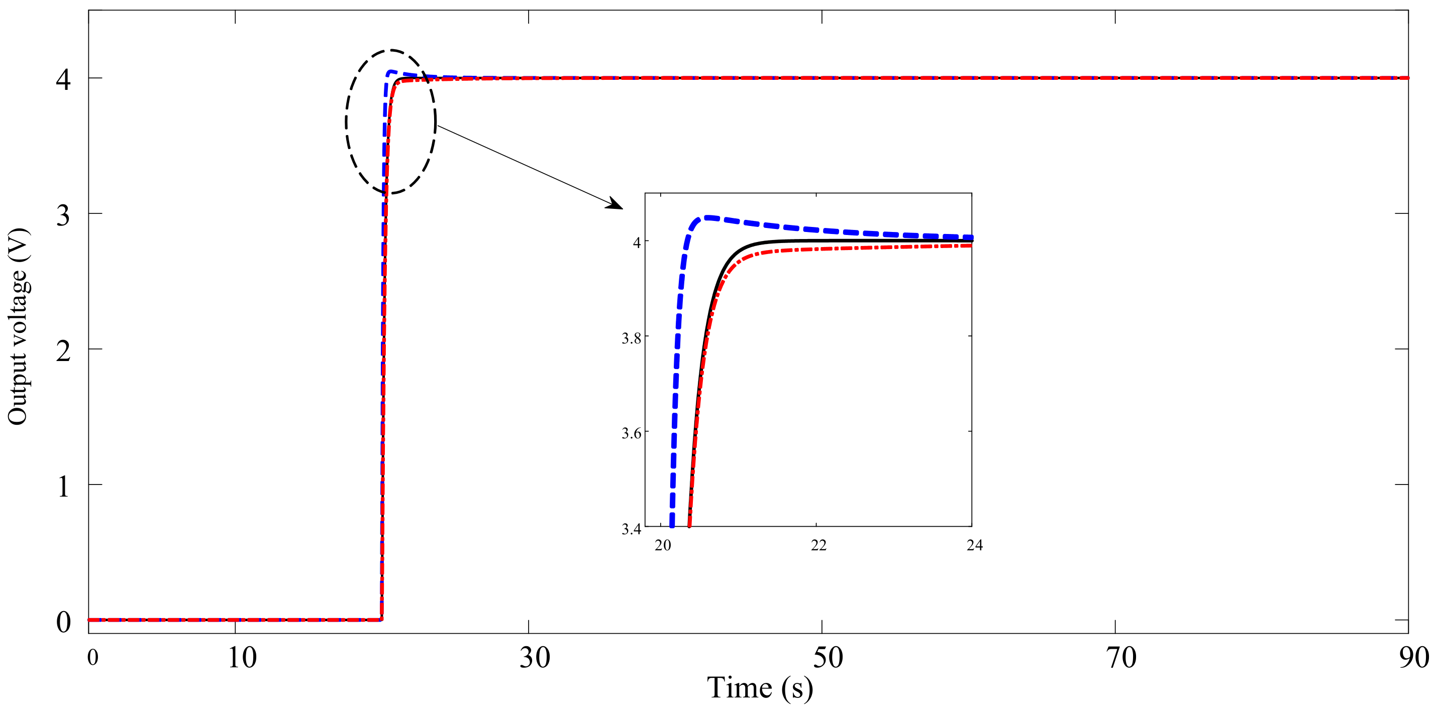 Electronics 11 03440 g018