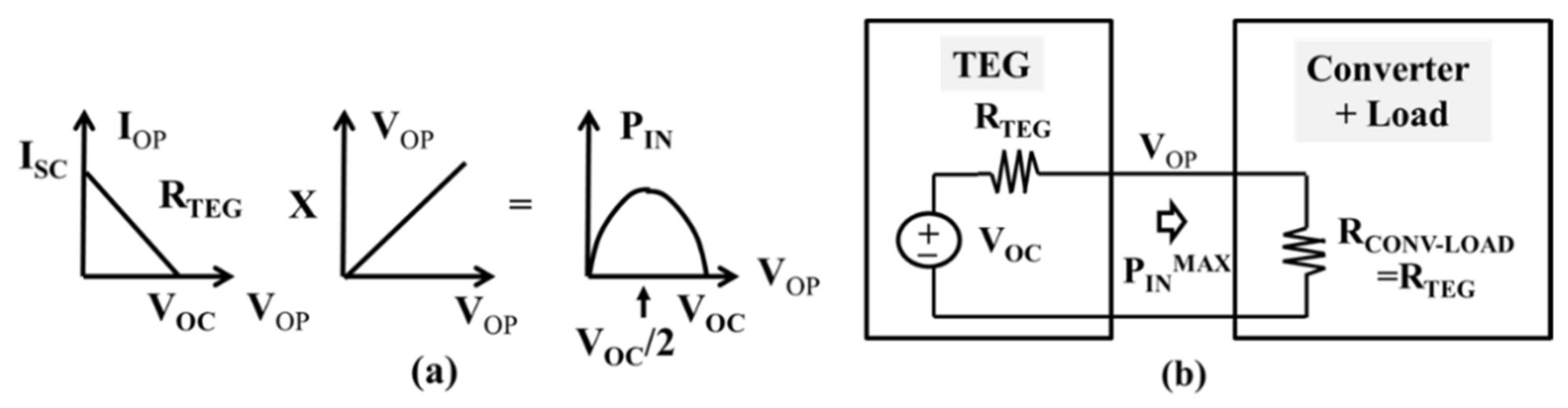 Electronics 11 03441 g002