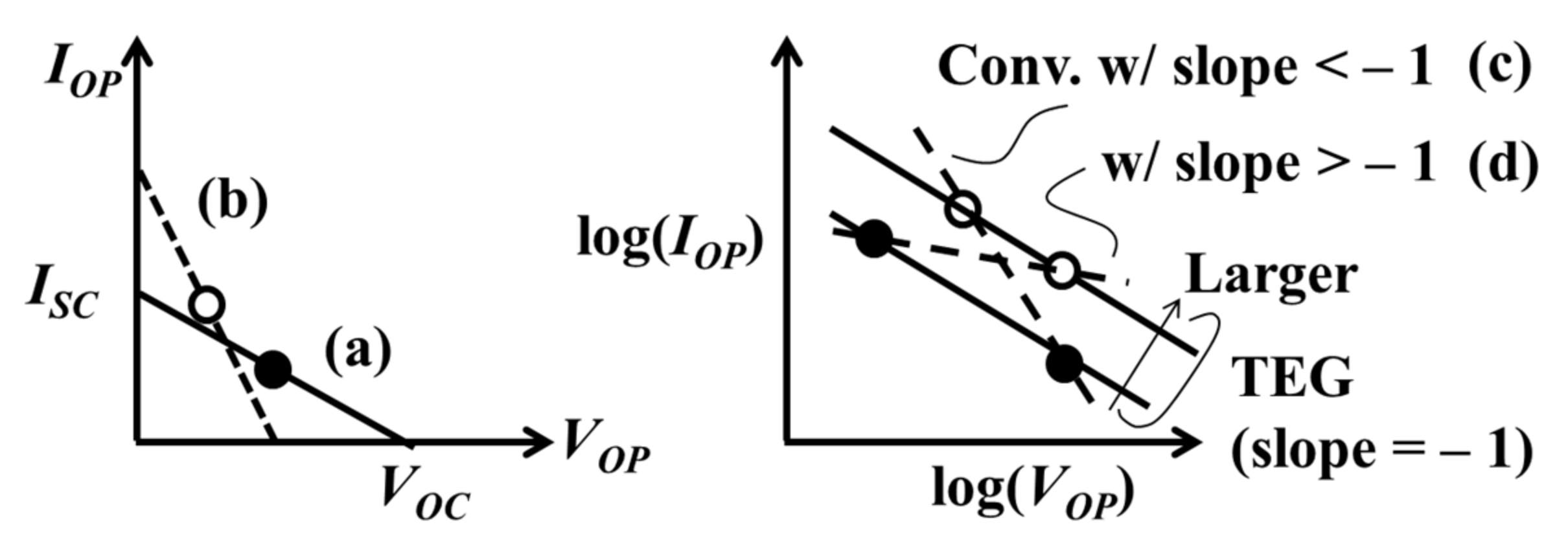 Electronics 11 03441 g004