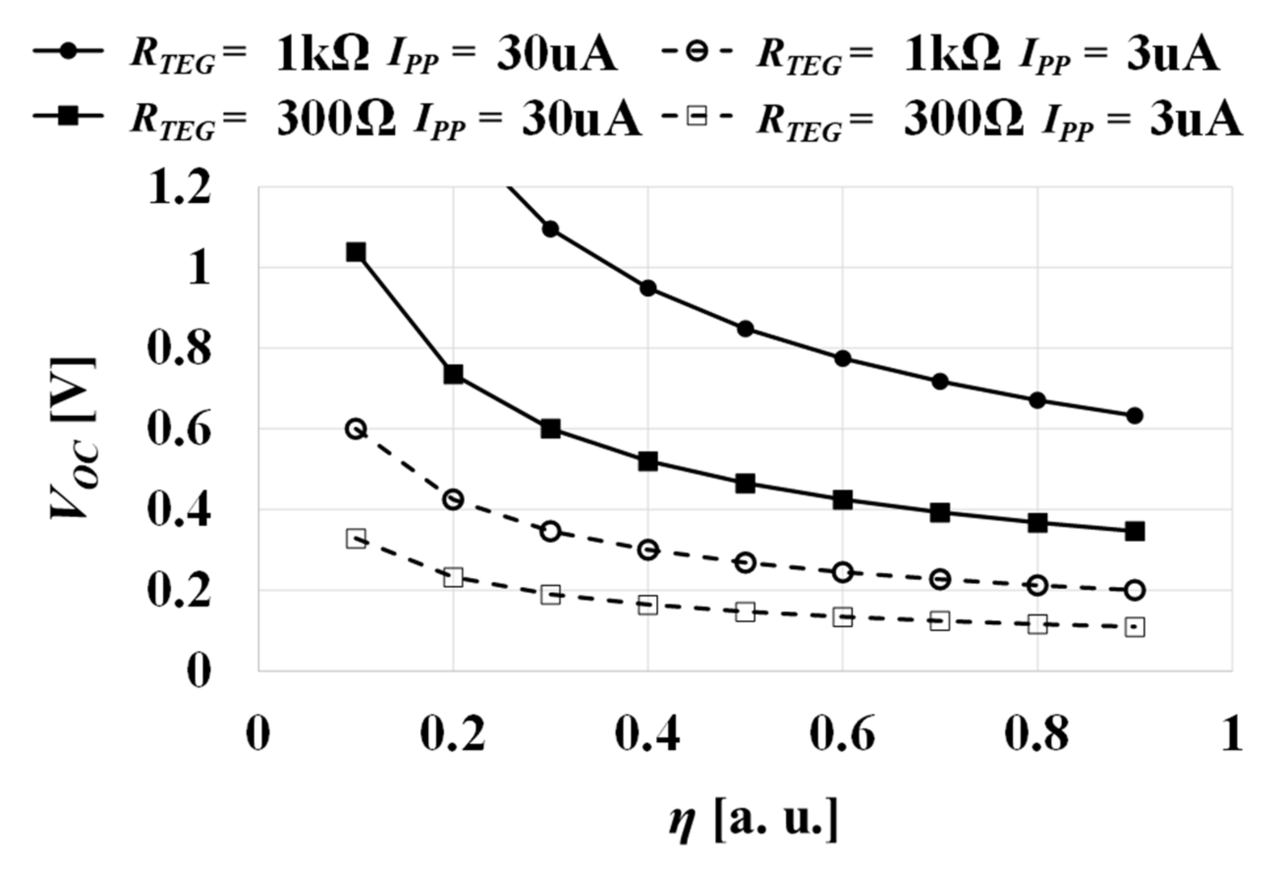 Electronics 11 03441 g005