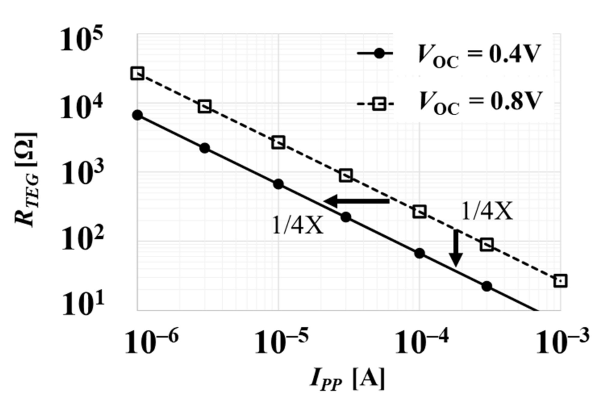 Electronics 11 03441 g007