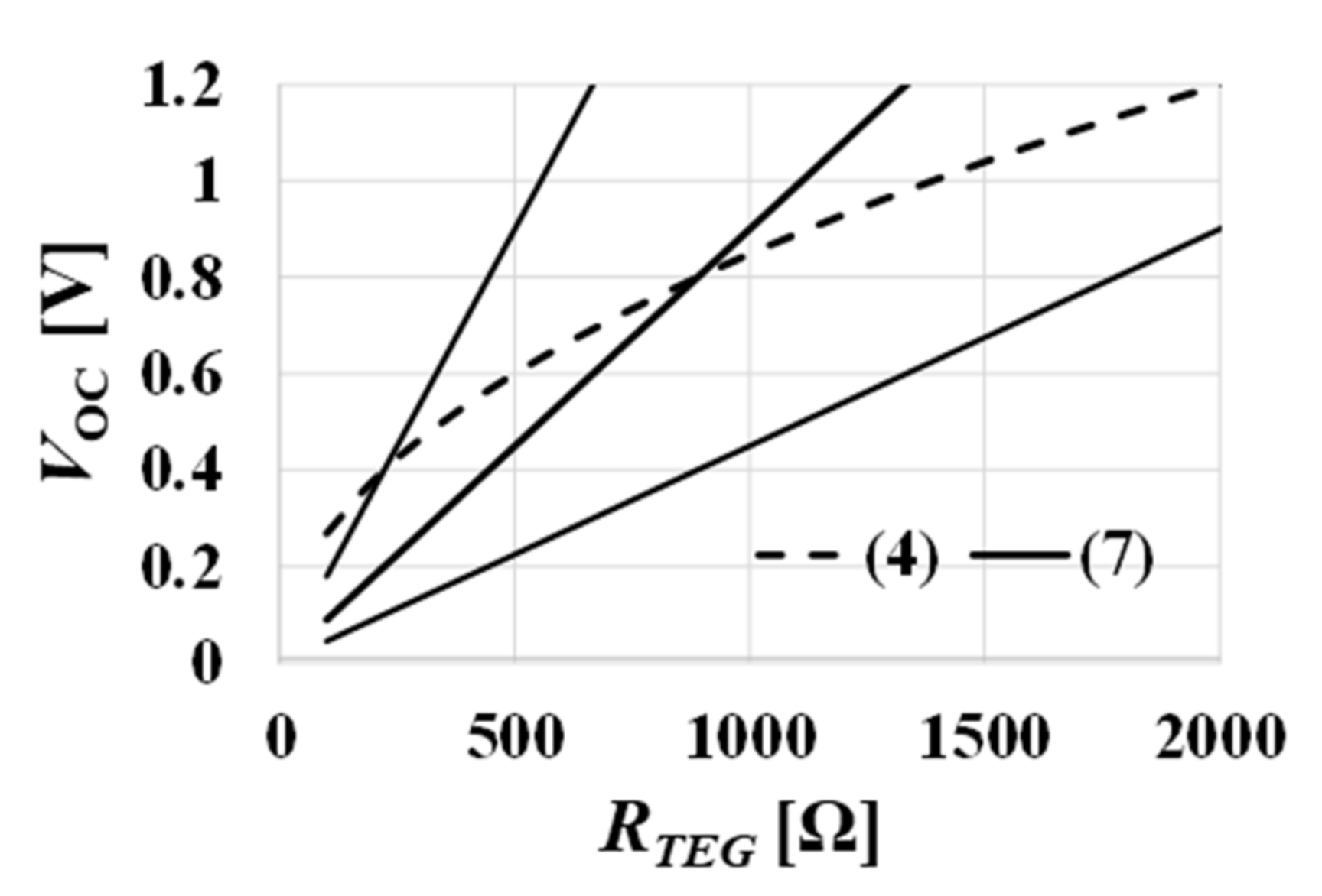 Electronics 11 03441 g008