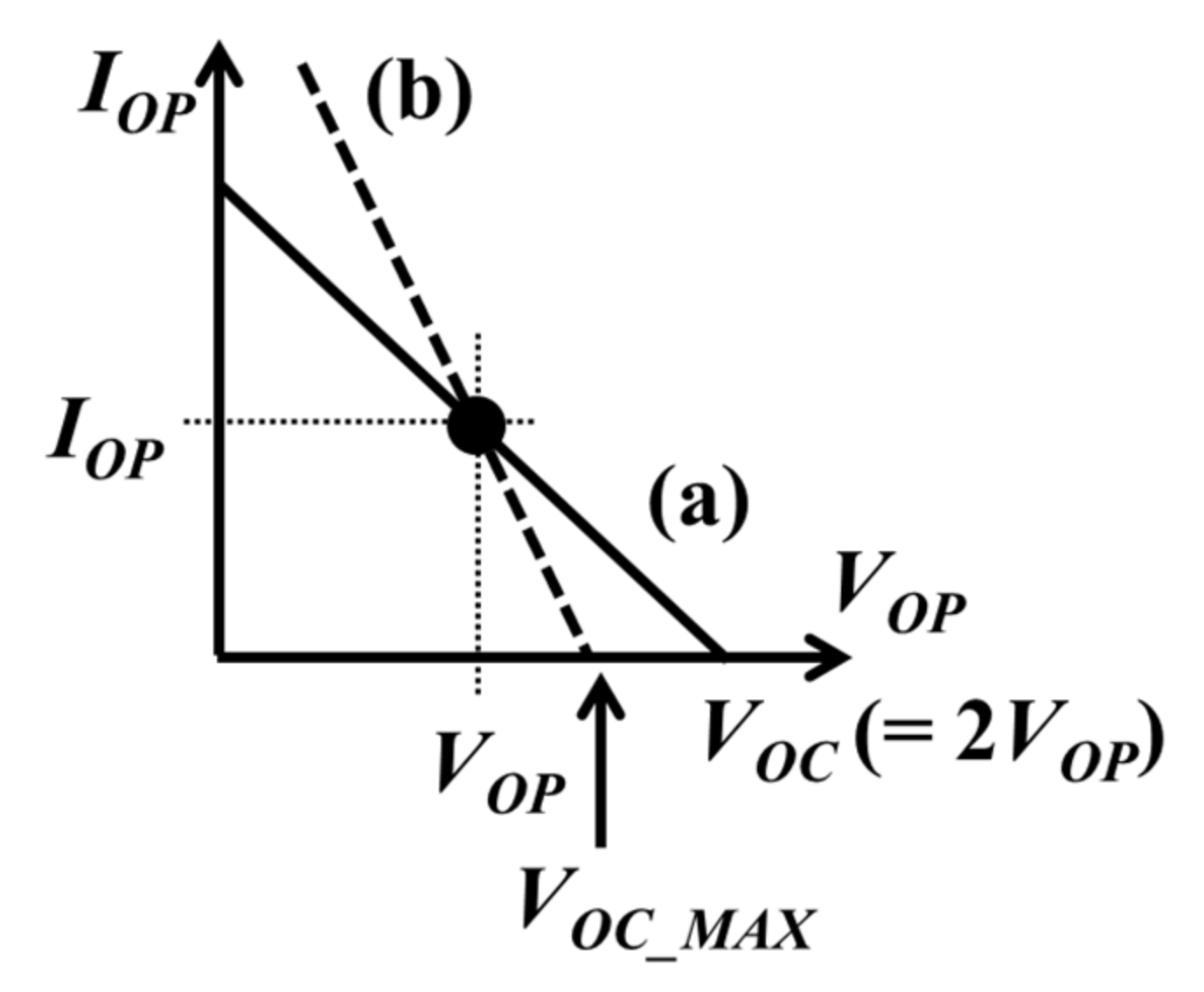 Electronics 11 03441 g009