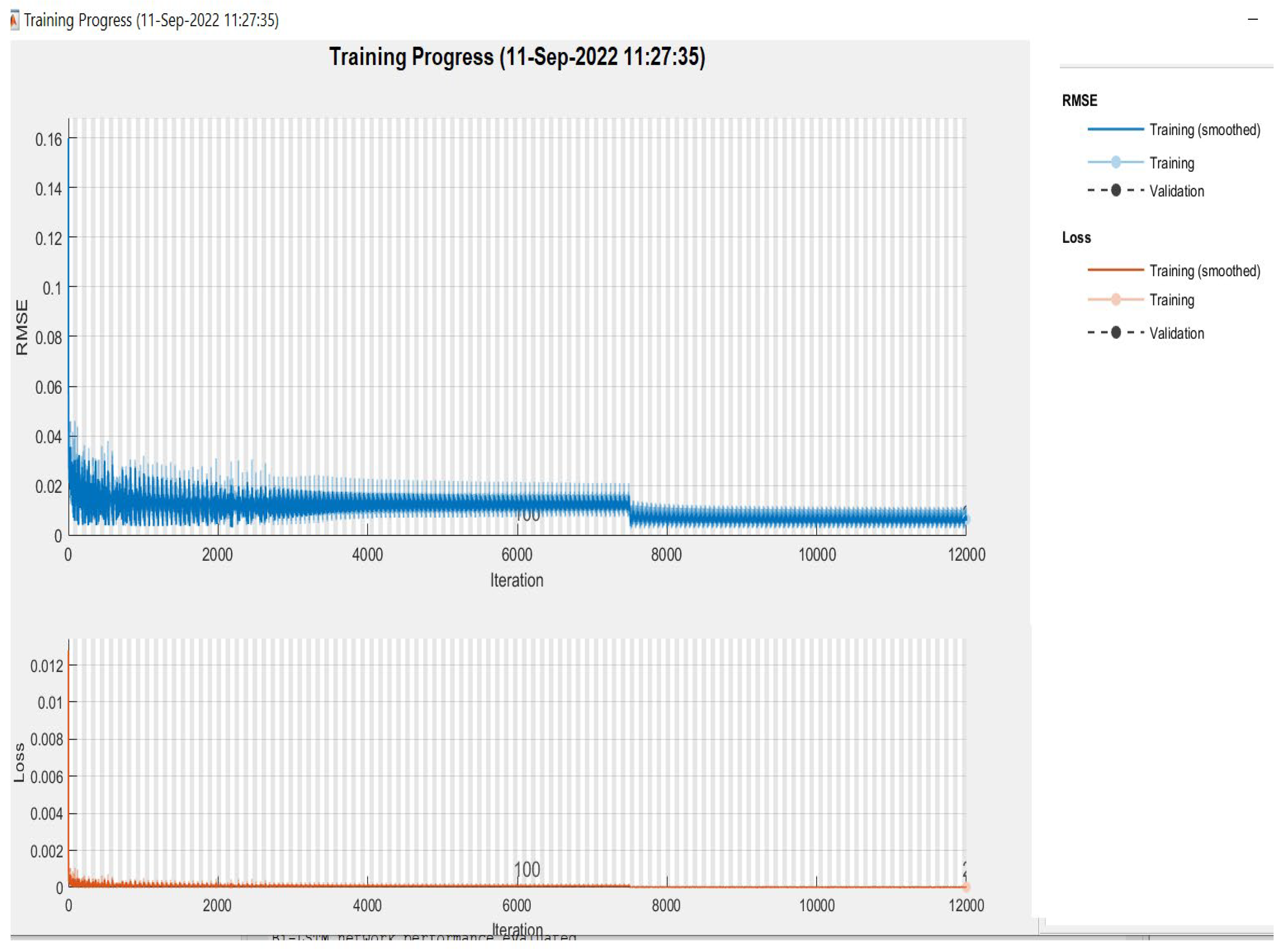 Electronics 11 03443 g005