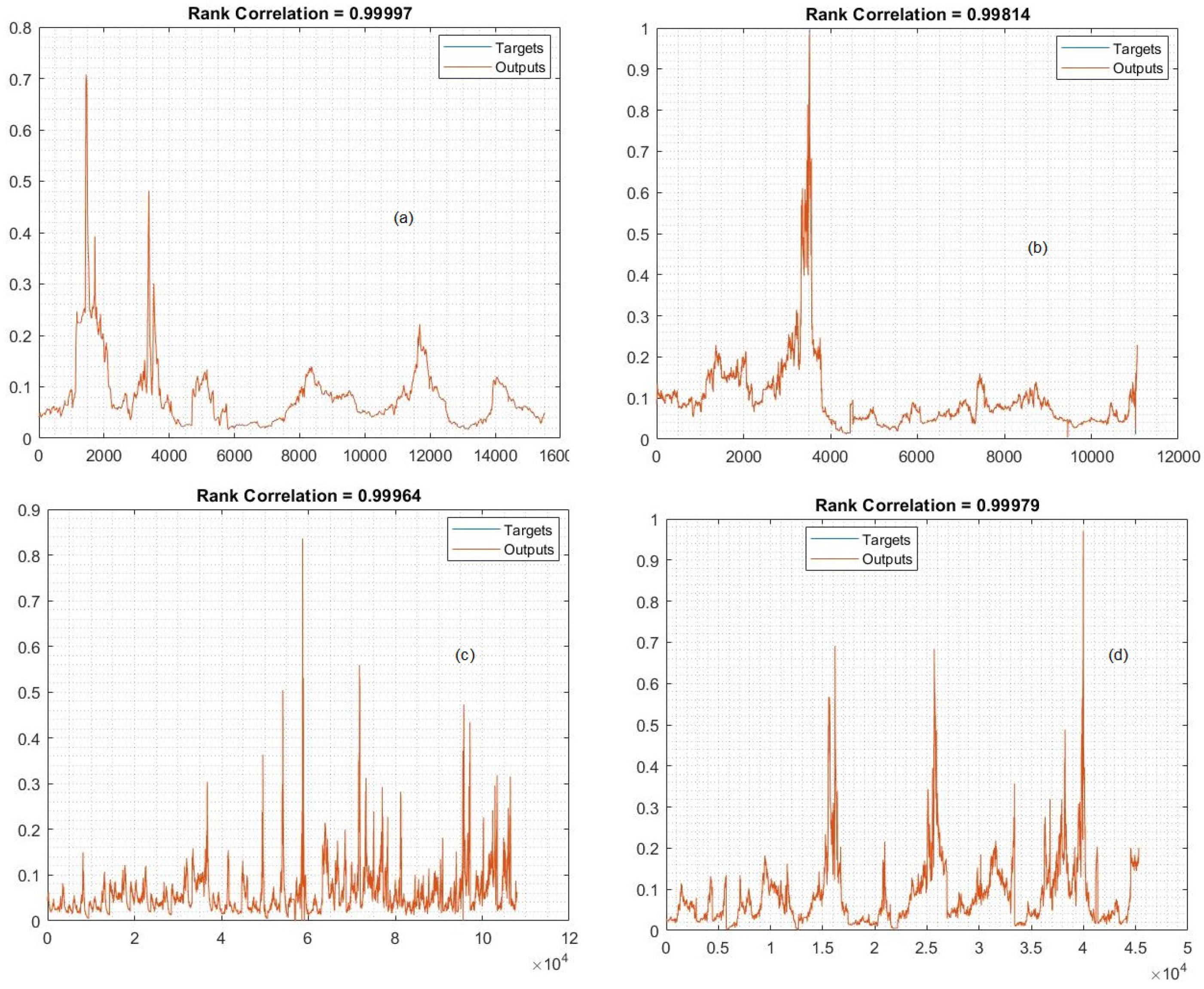 Electronics 11 03443 g006