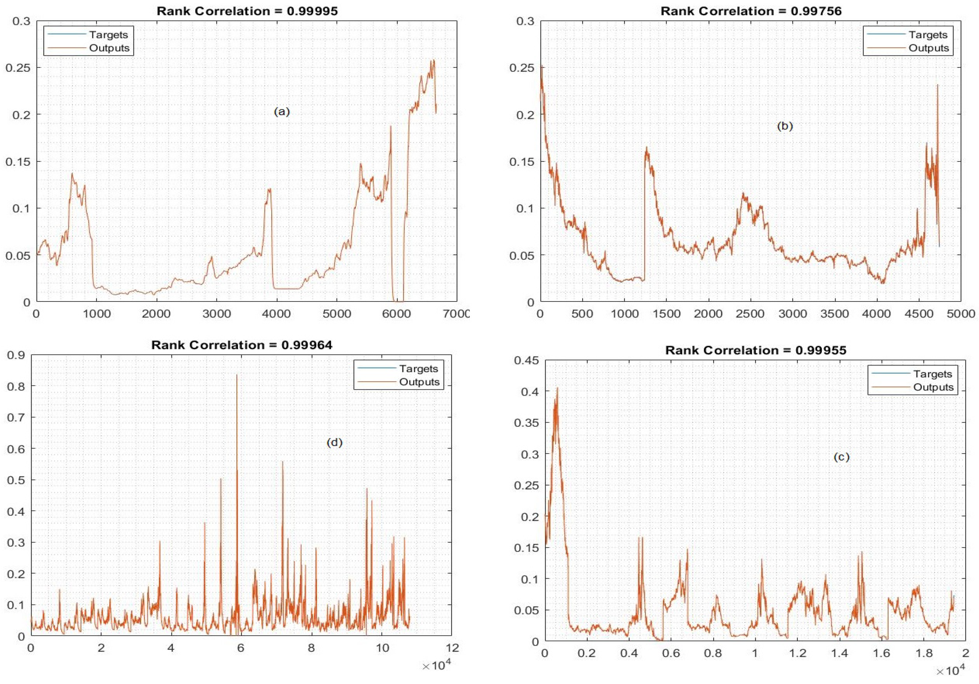 Electronics 11 03443 g007