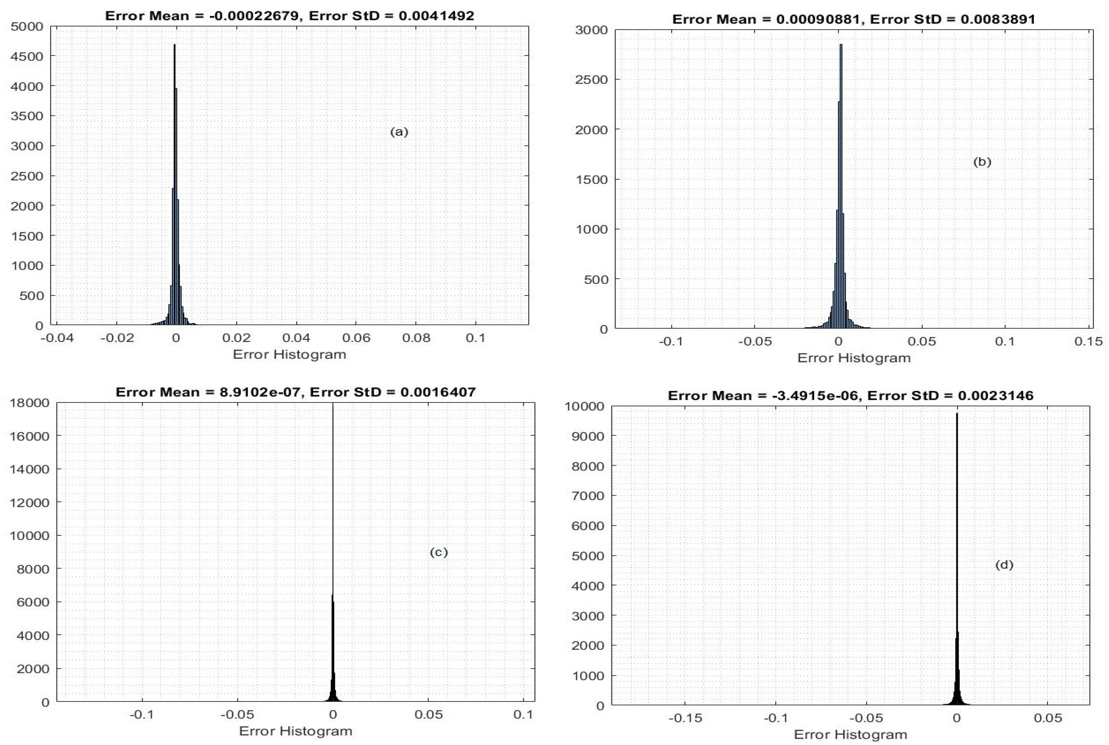 Electronics 11 03443 g008