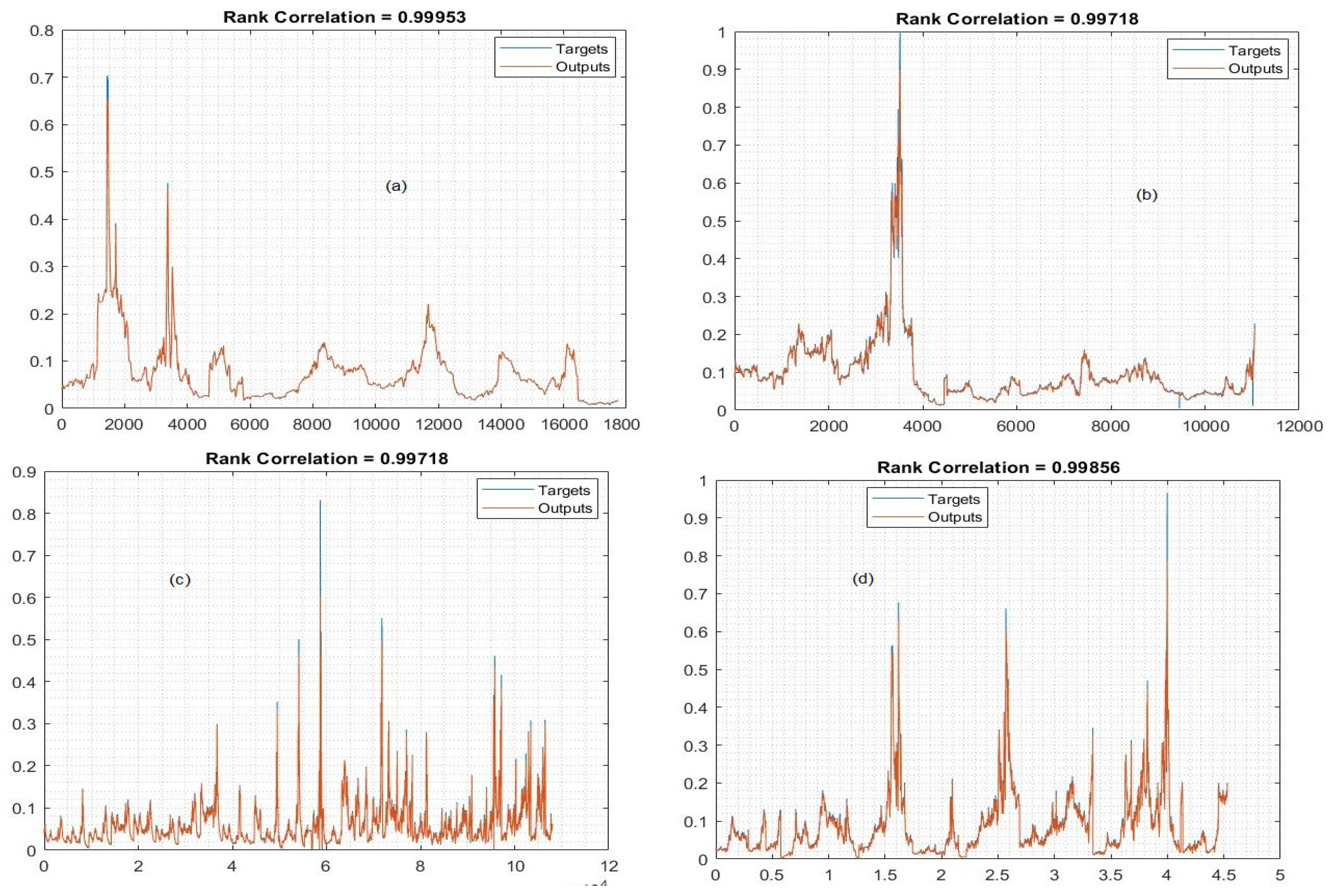 Electronics 11 03443 g010