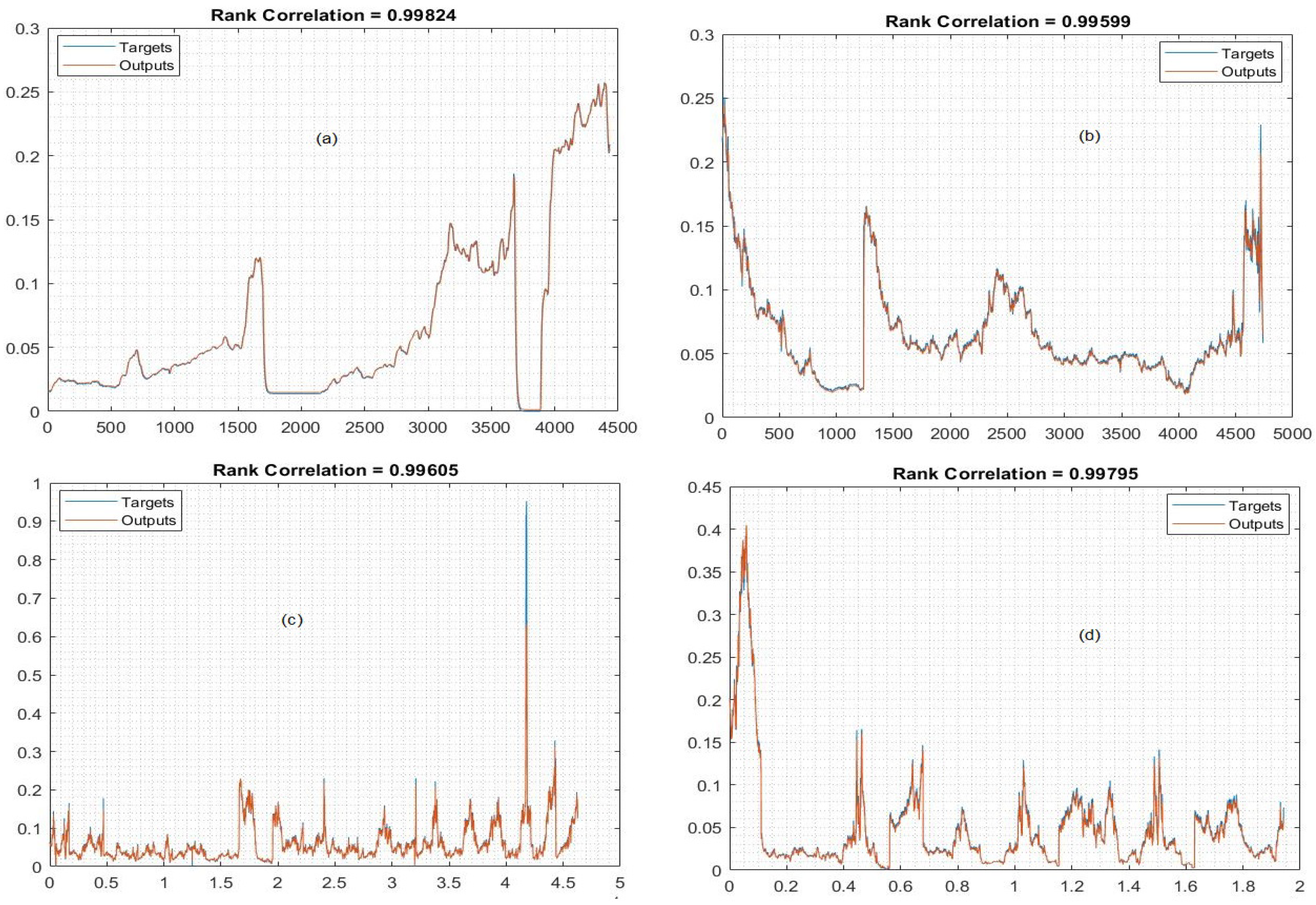 Electronics 11 03443 g011