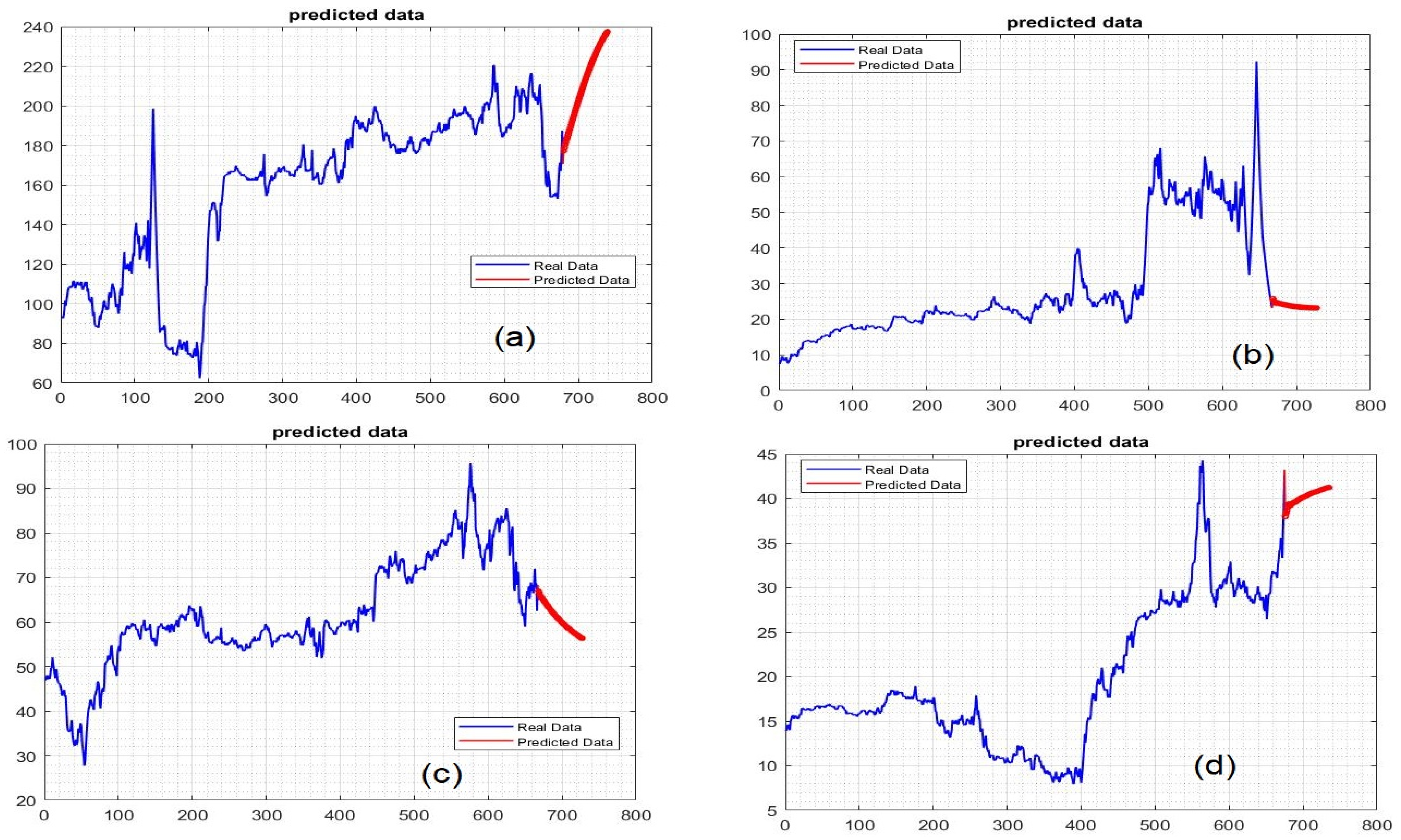 Electronics 11 03443 g014