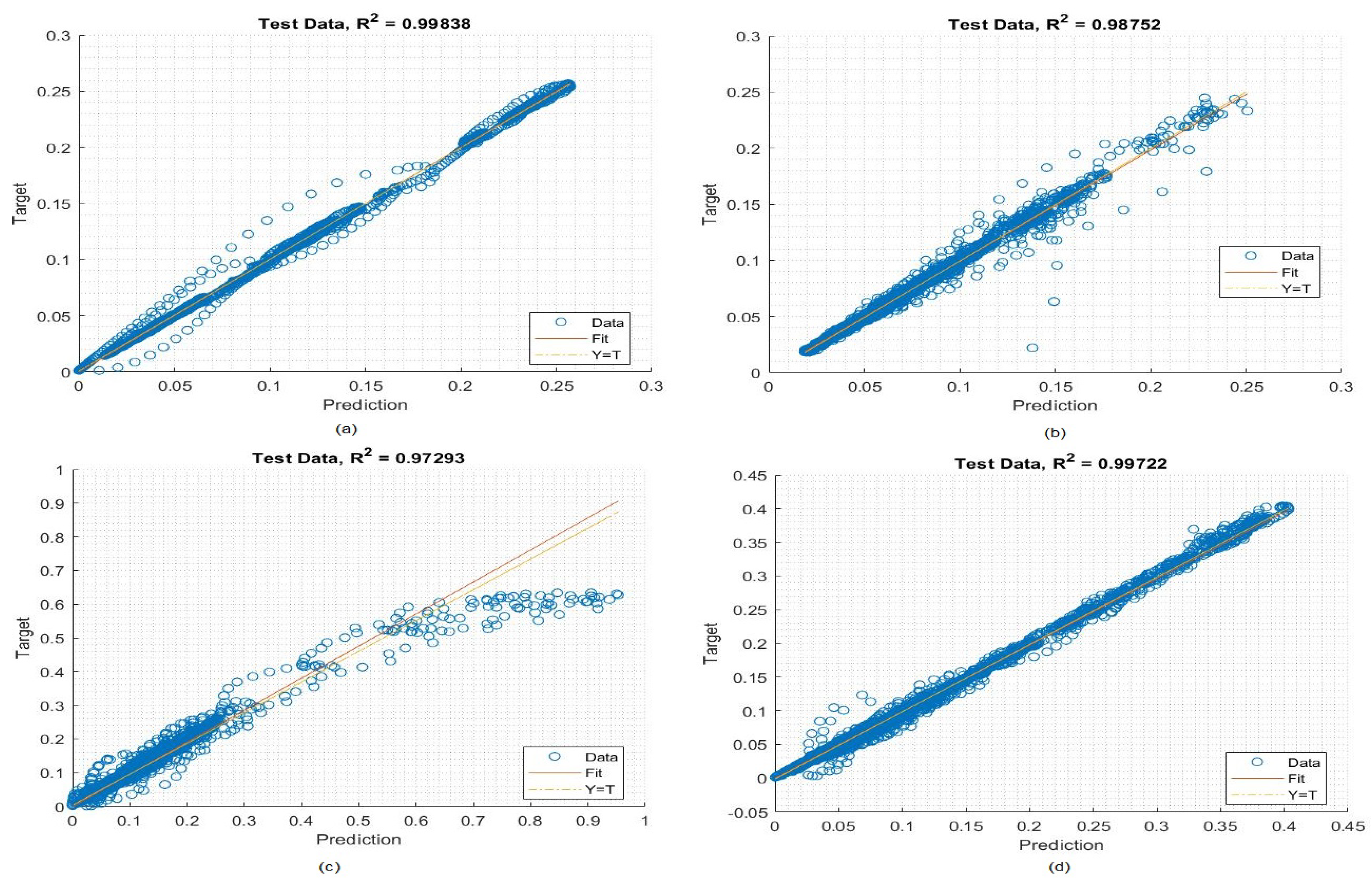 Electronics 11 03443 g017