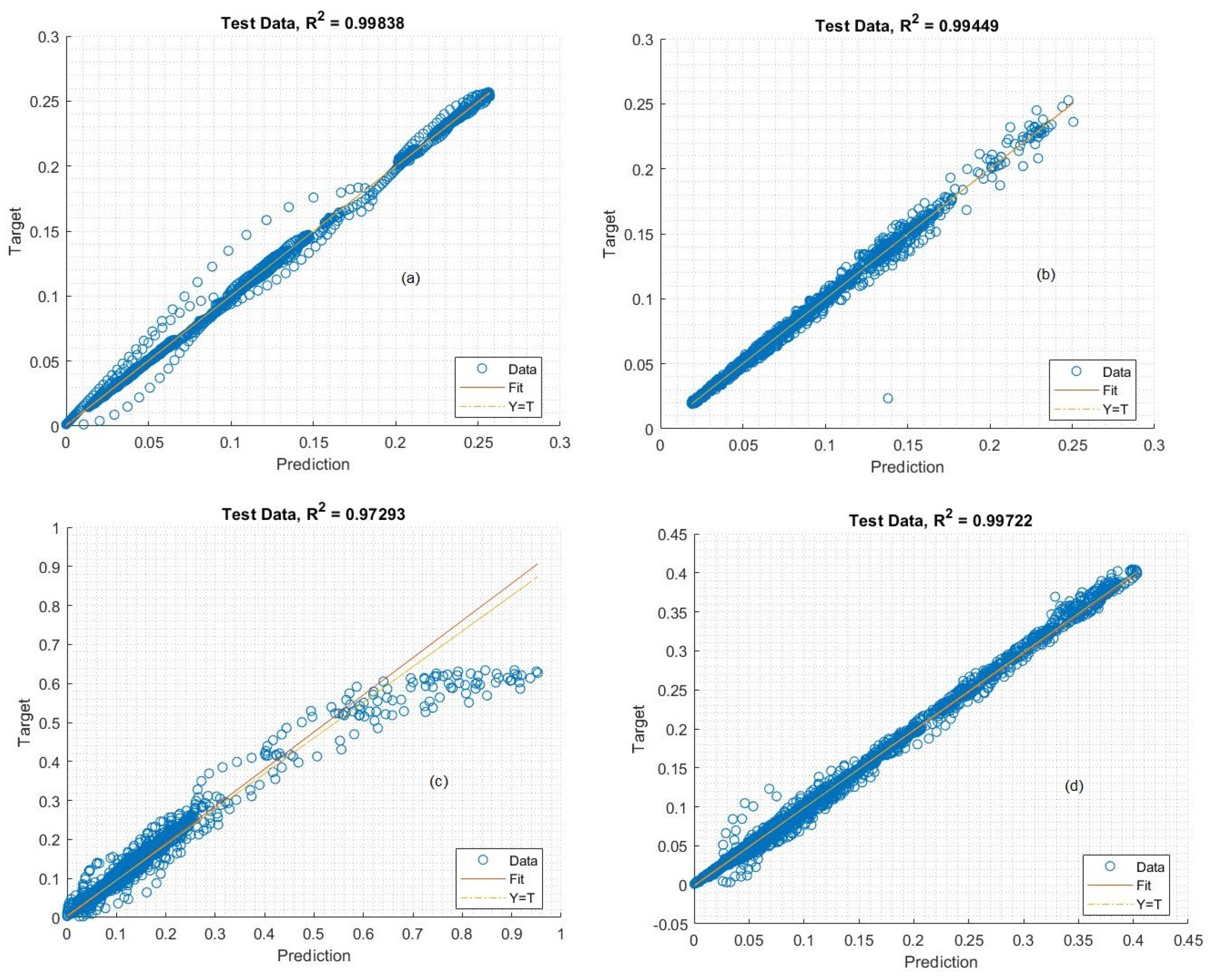 Electronics 11 03443 g019