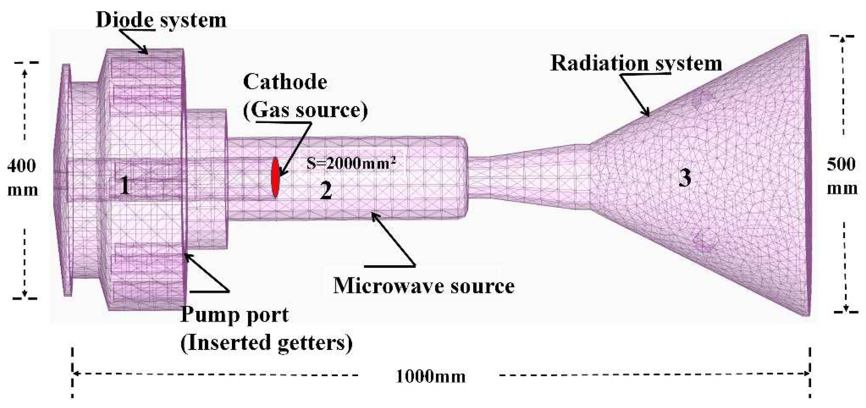 Electronics 11 03444 g001