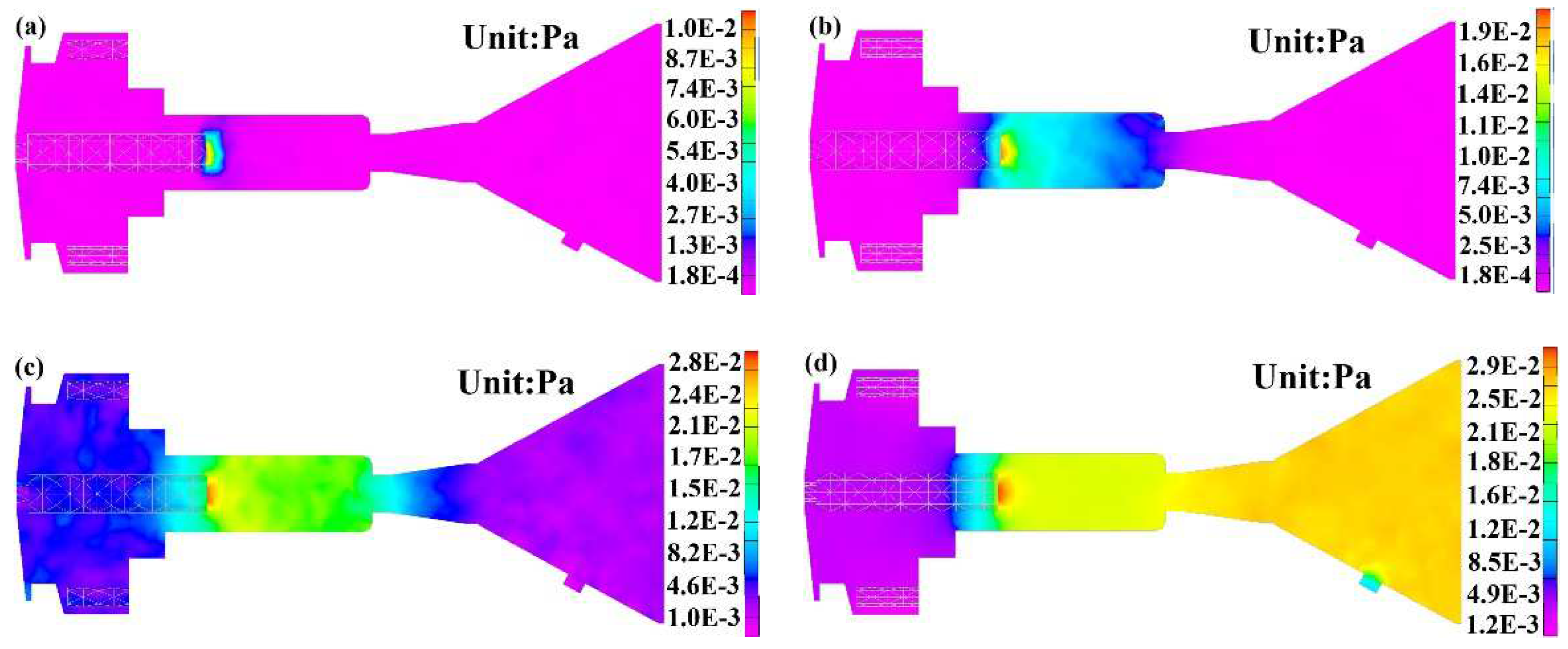 Electronics 11 03444 g003