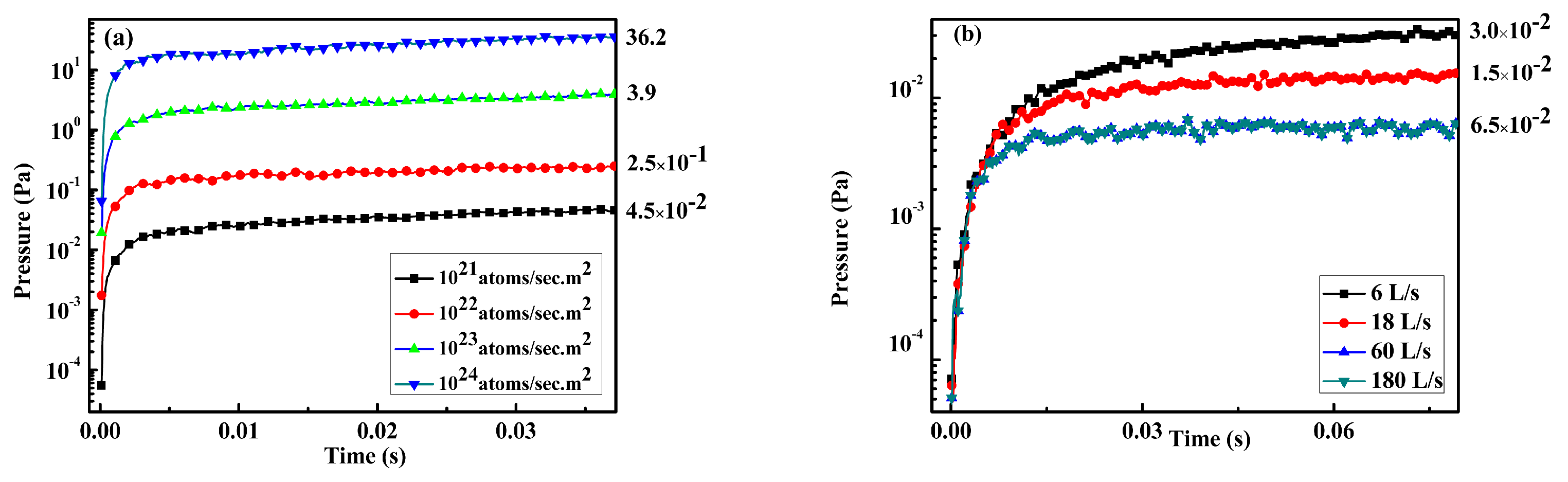 Electronics 11 03444 g004