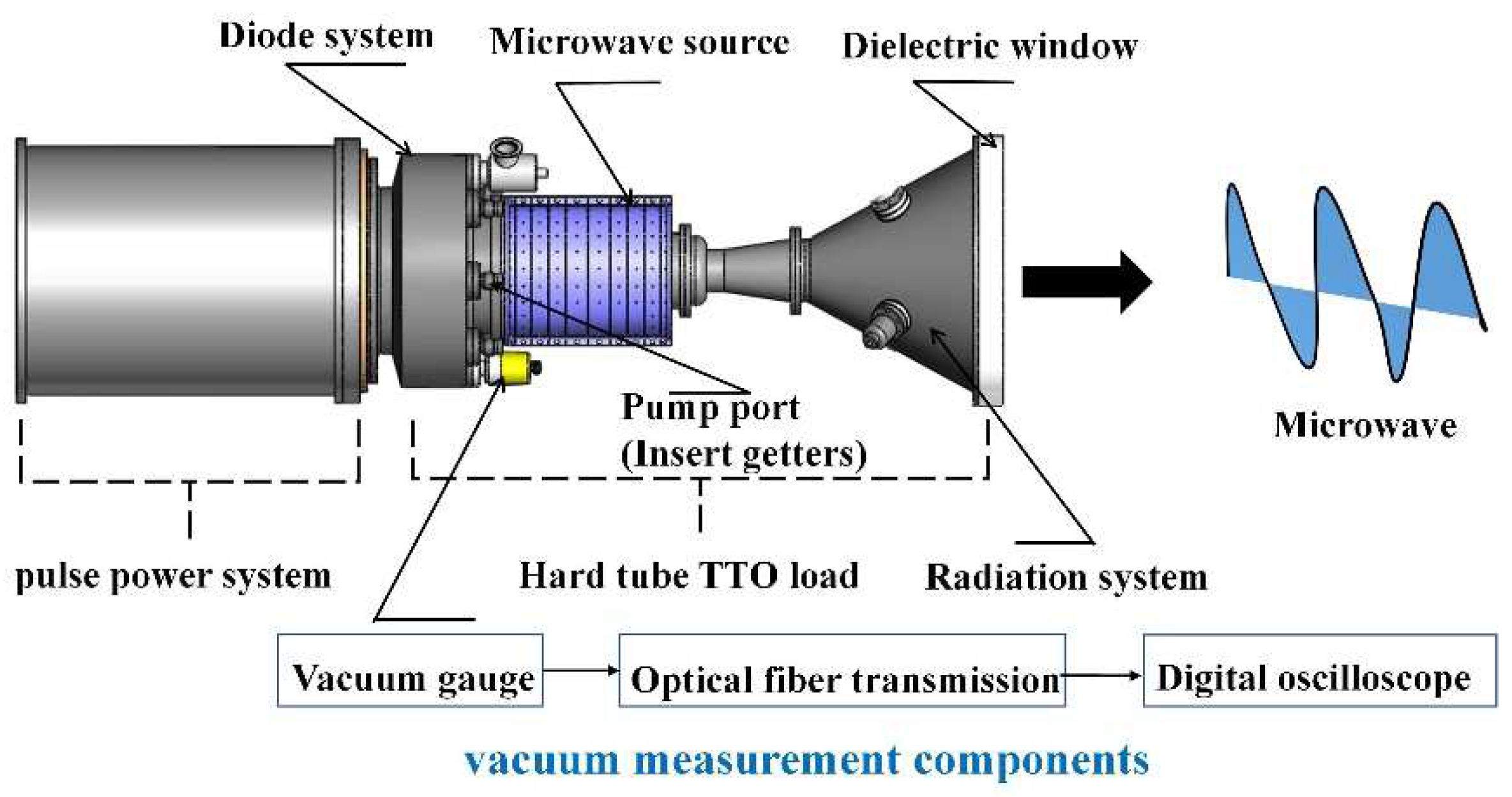 Electronics 11 03444 g006