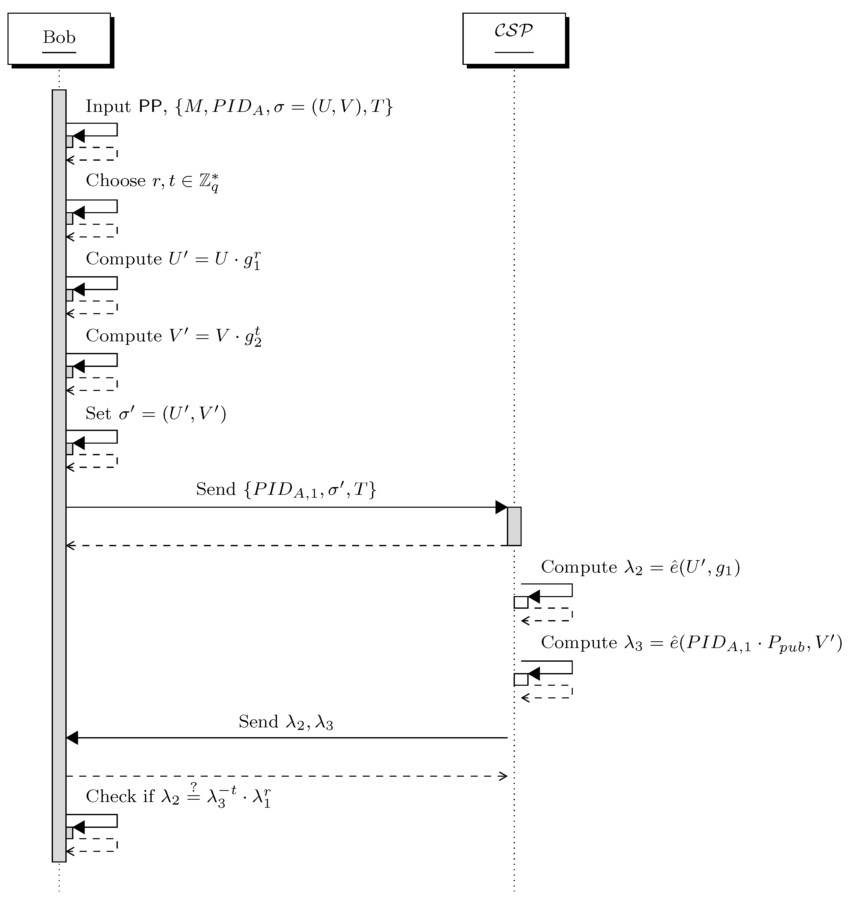 Electronics 11 03445 g003