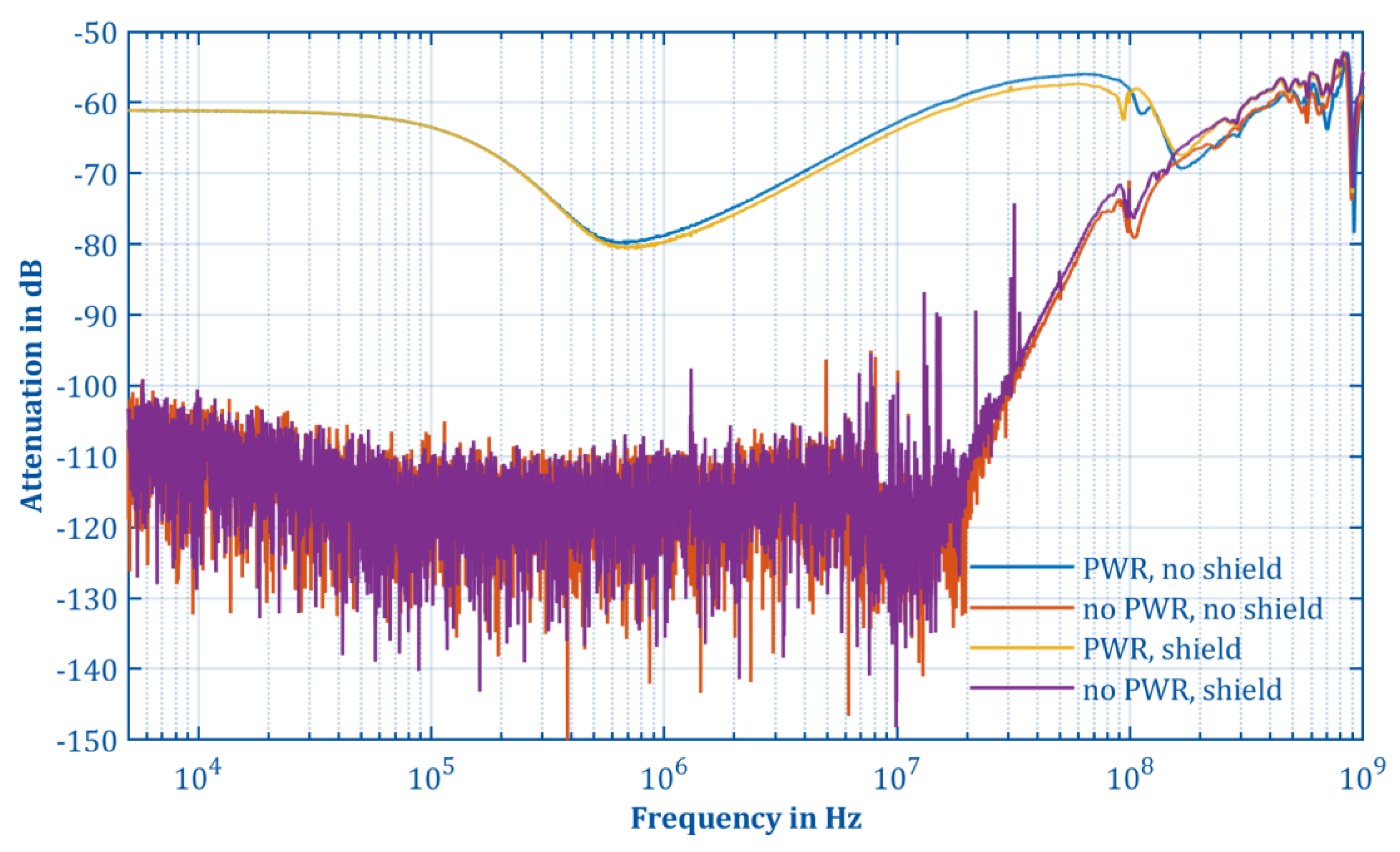 Electronics 11 03446 g012