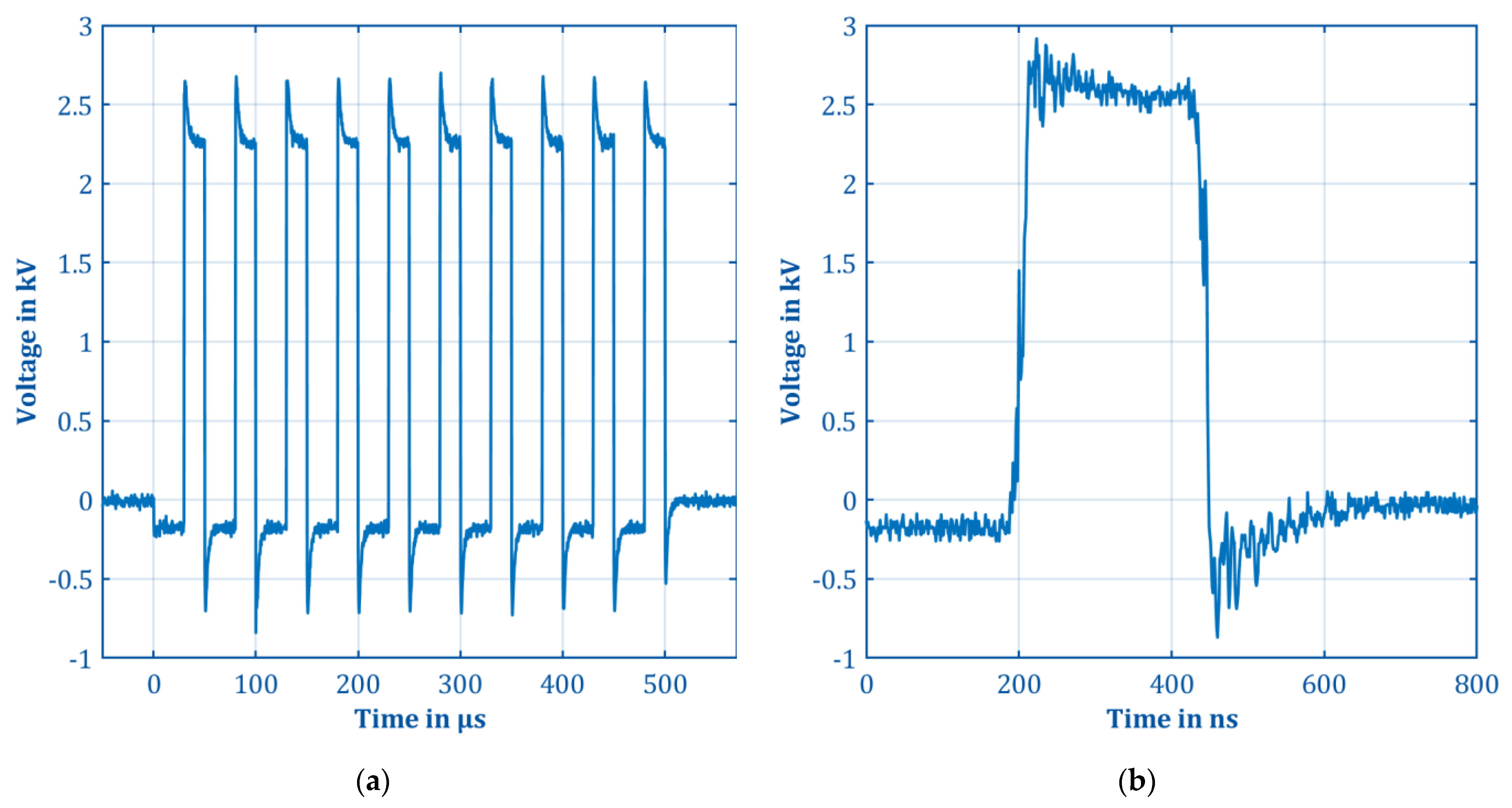 Electronics 11 03446 g015