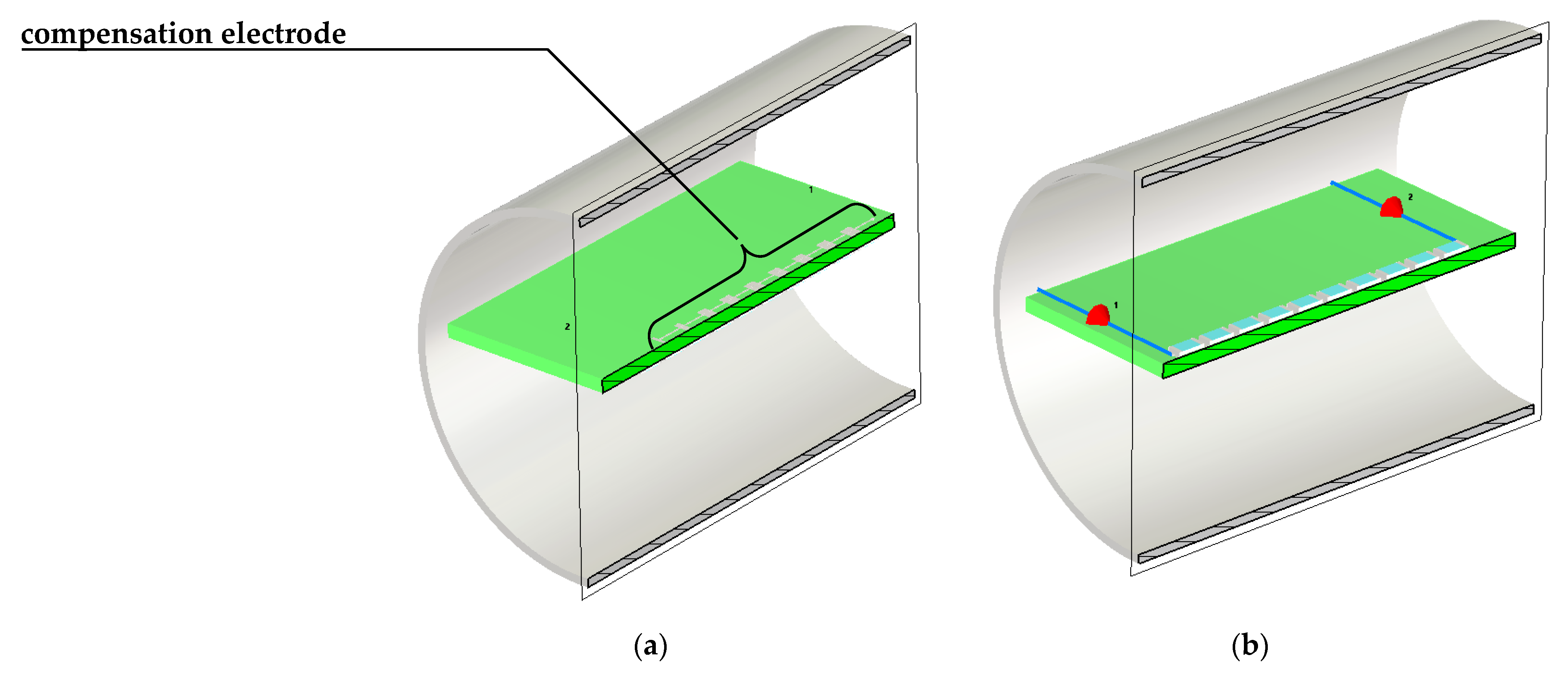 Electronics 11 03446 g0a1