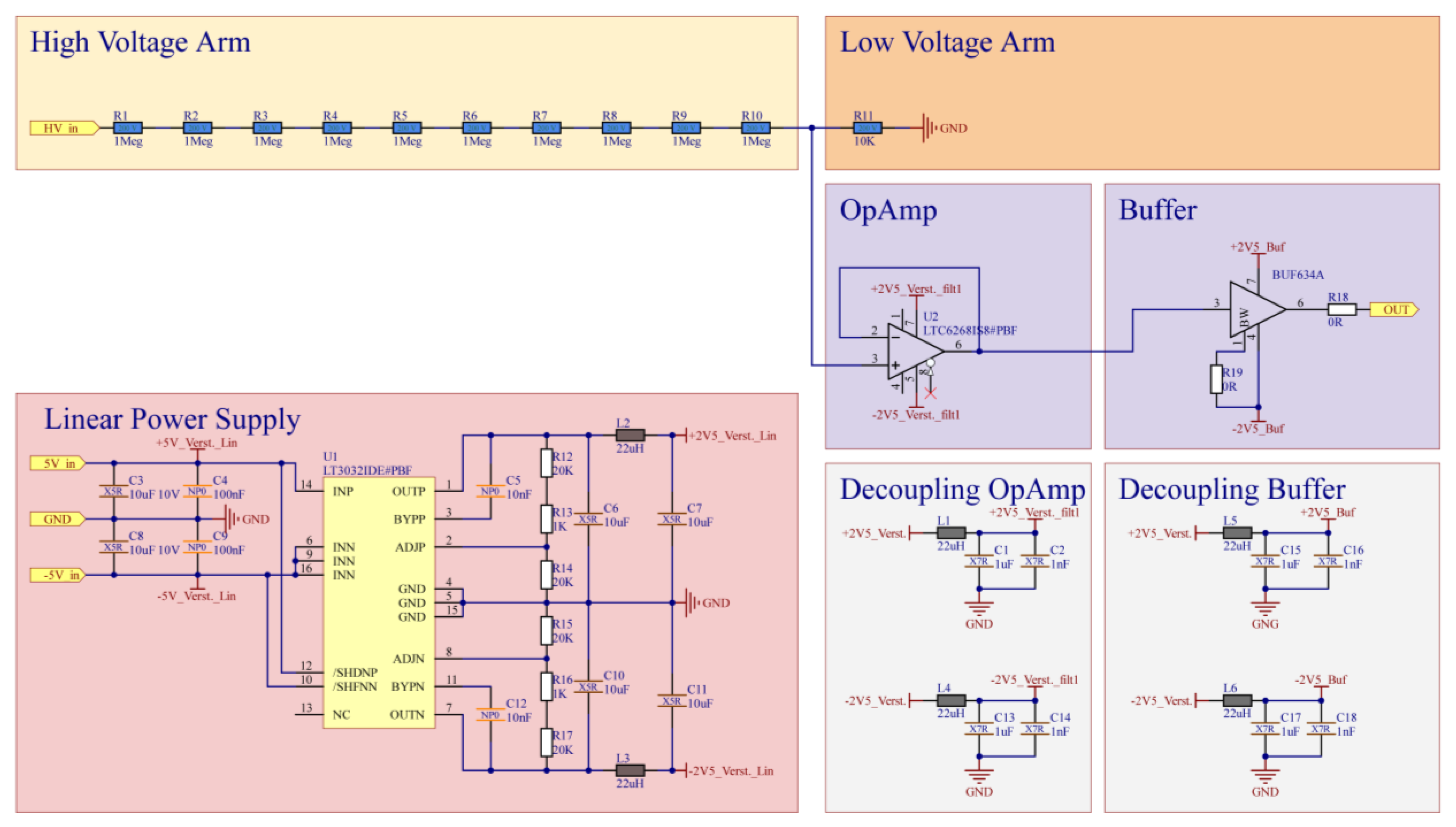 Electronics 11 03446 g0a2