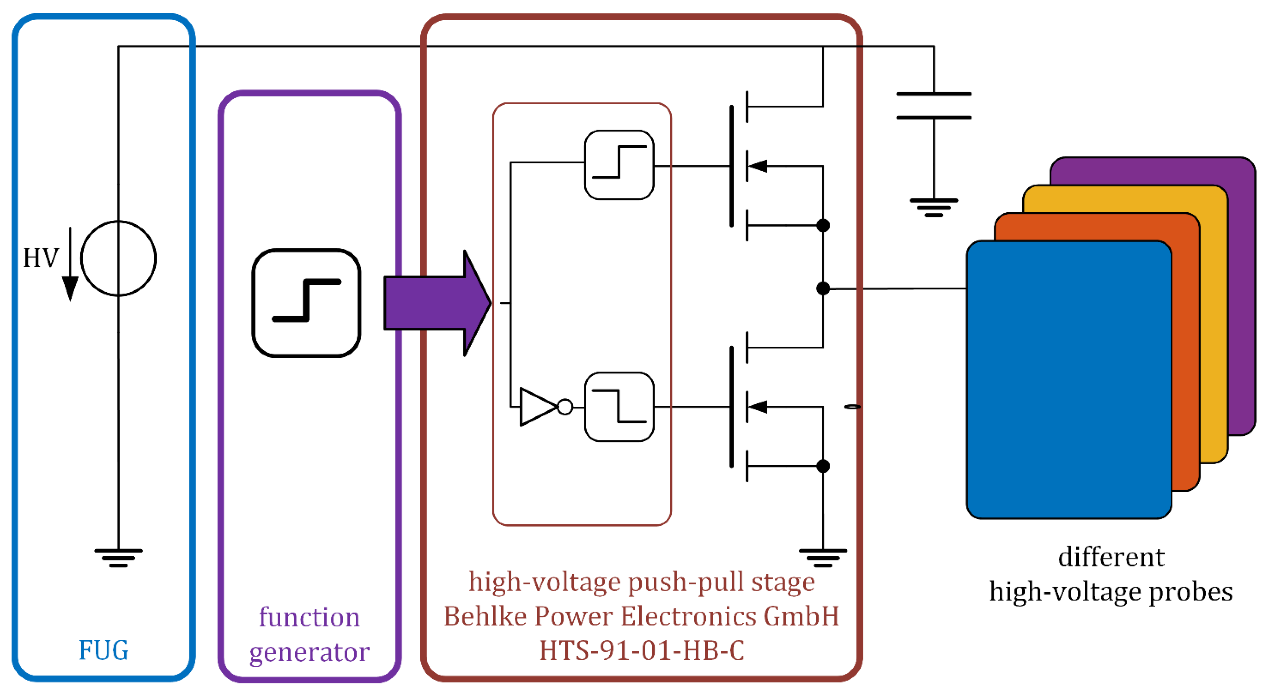 Electronics 11 03446 g0a4