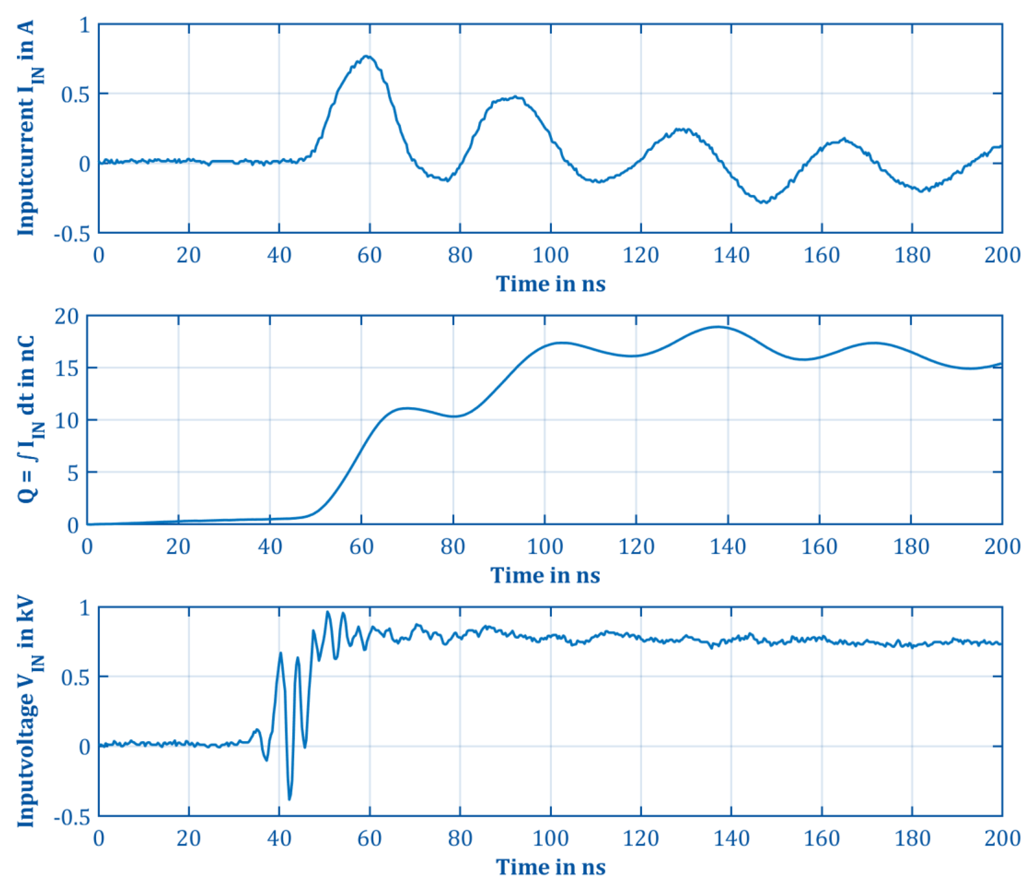 Electronics 11 03446 g0a5