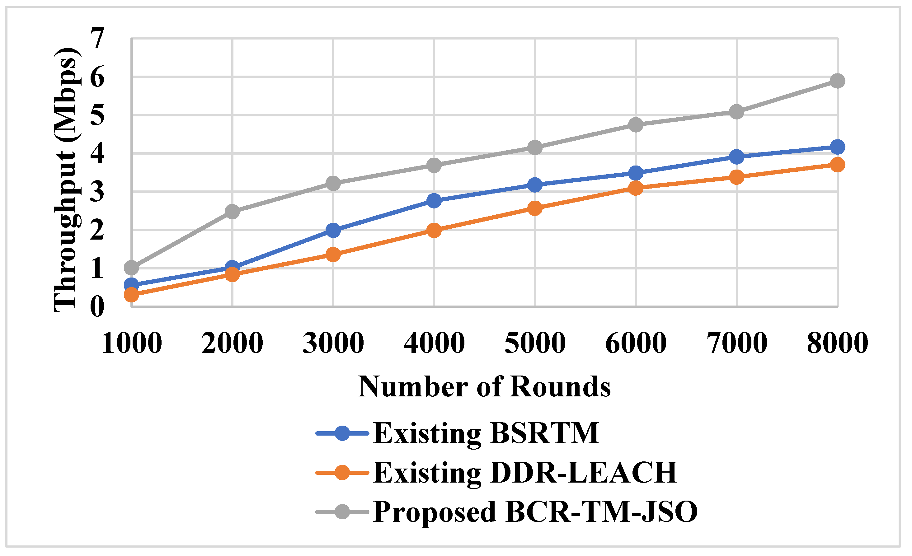 Electronics 11 03449 g006 Electronics 11 03449 g006