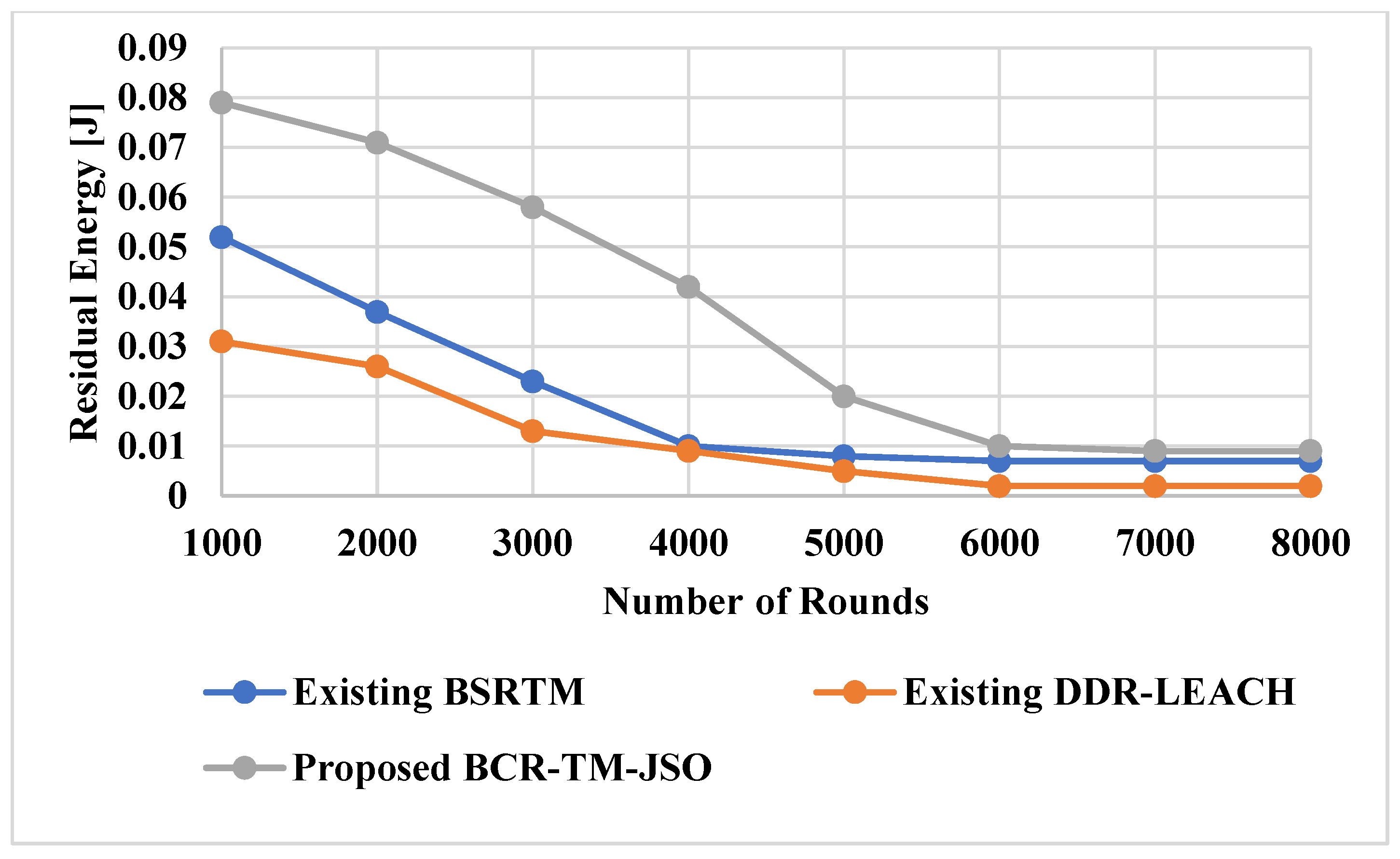 Electronics 11 03449 g012 Electronics 11 03449 g012