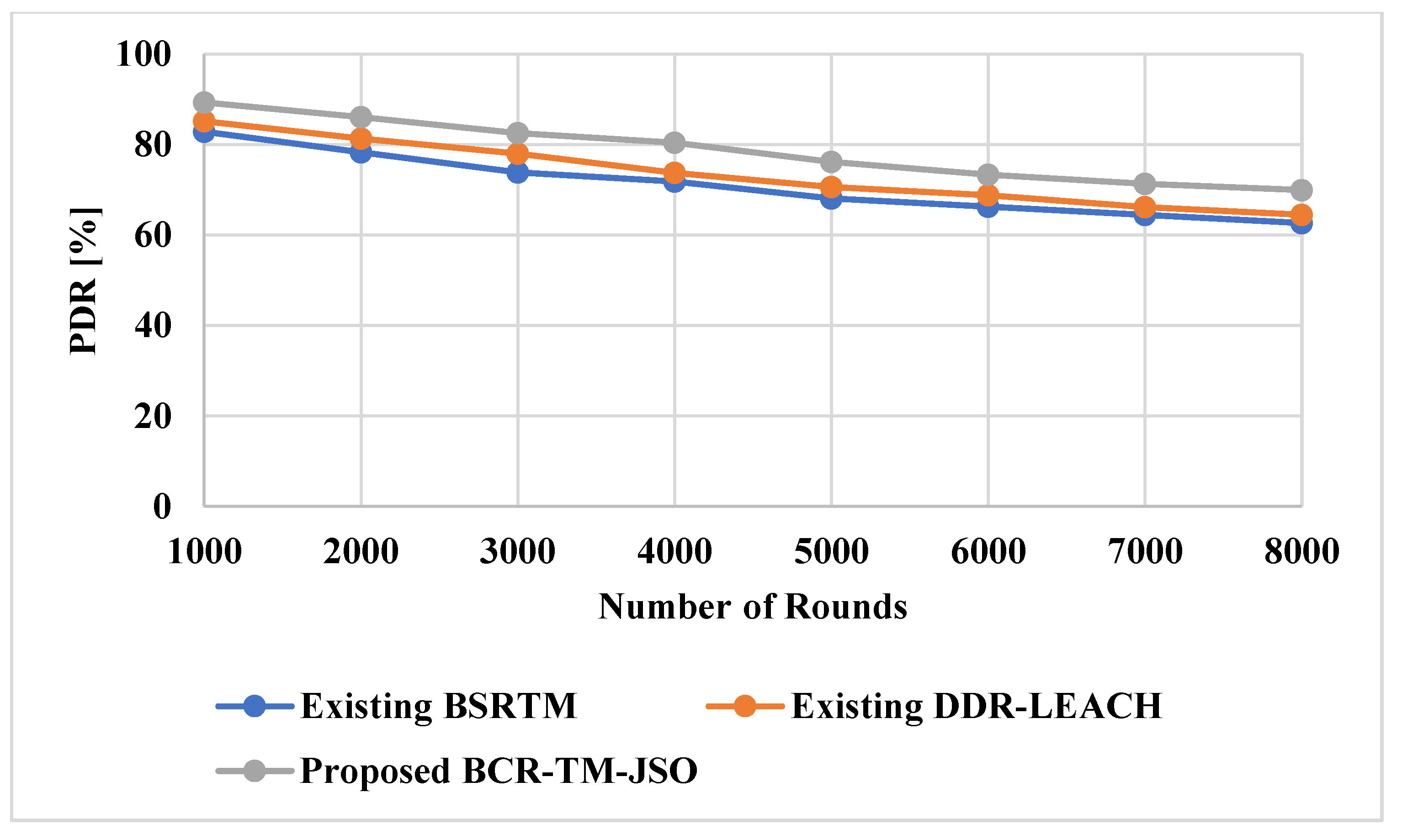 Electronics 11 03449 g013 Electronics 11 03449 g013