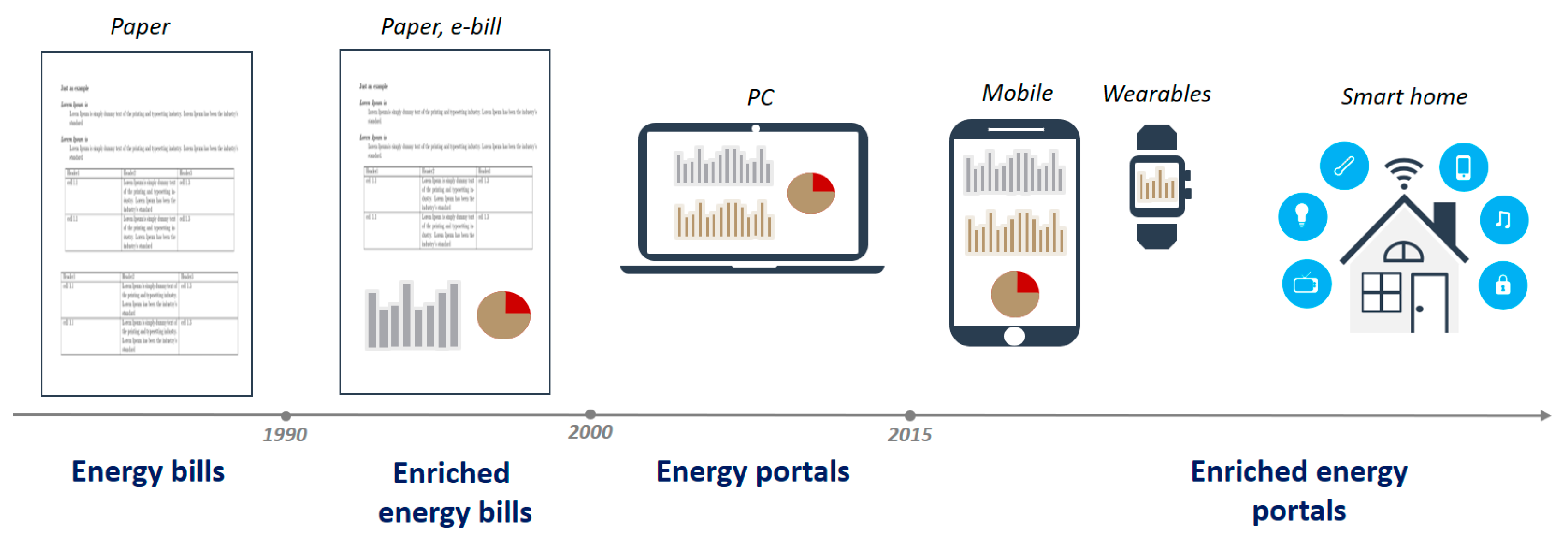 Electronics 11 03452 g001