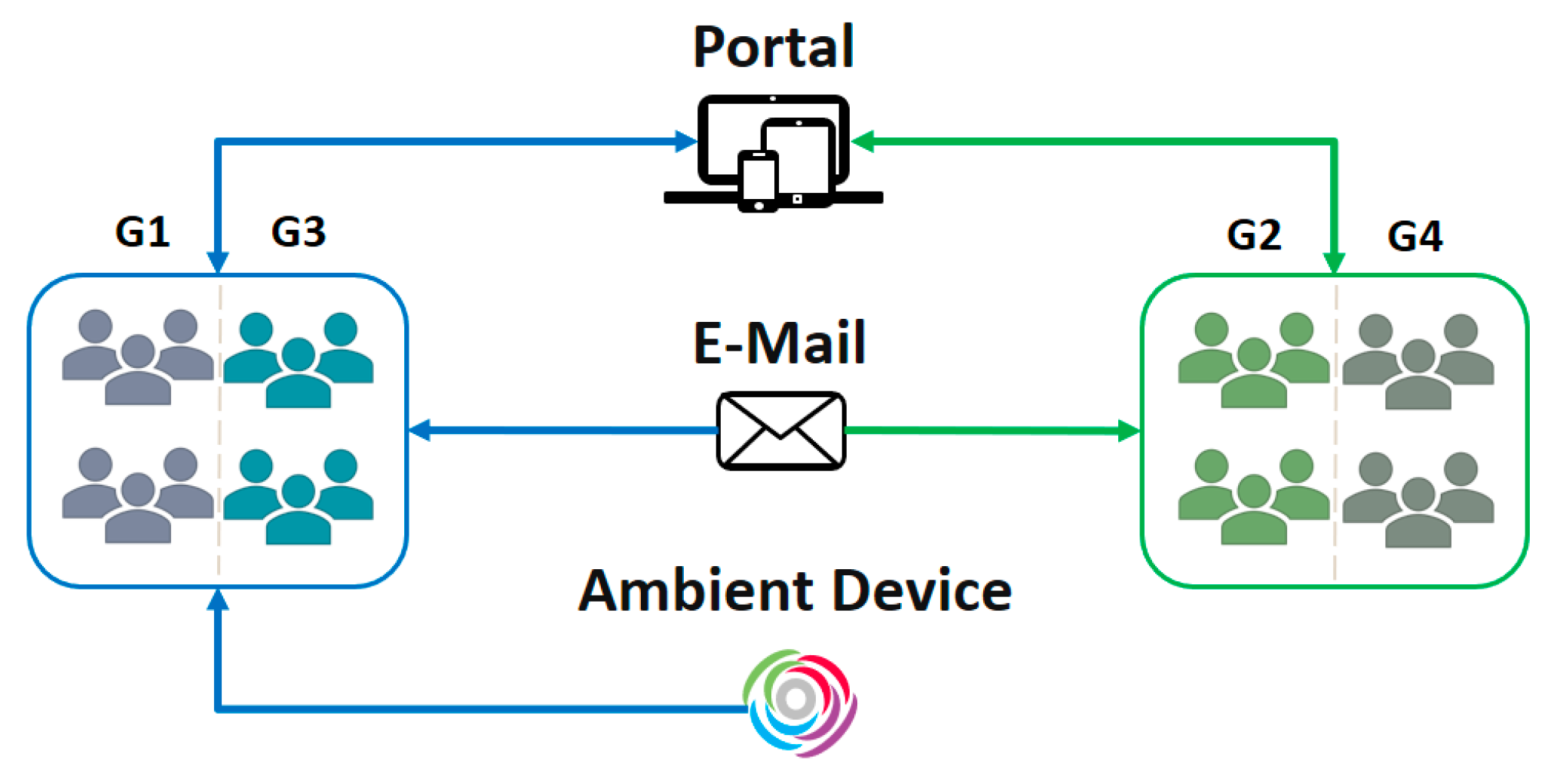 Electronics 11 03452 g003