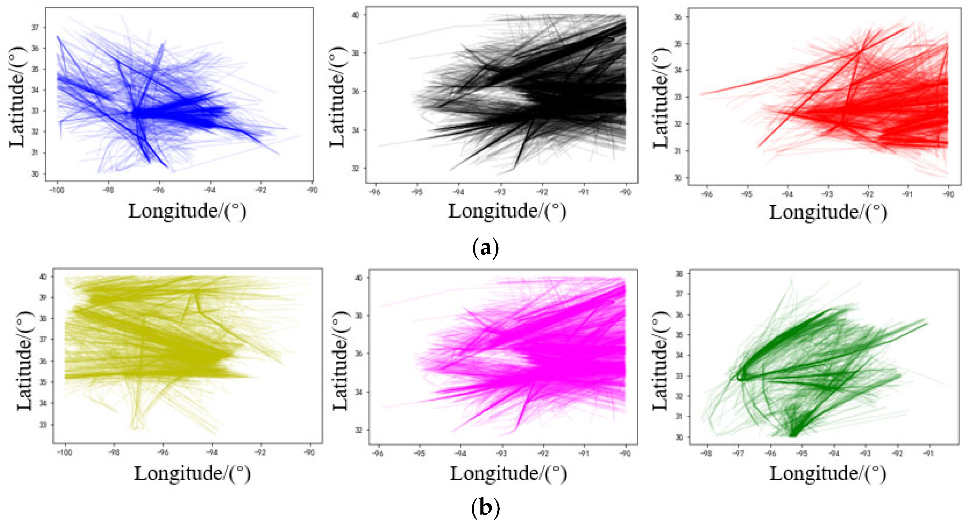 Electronics 11 03453 g007