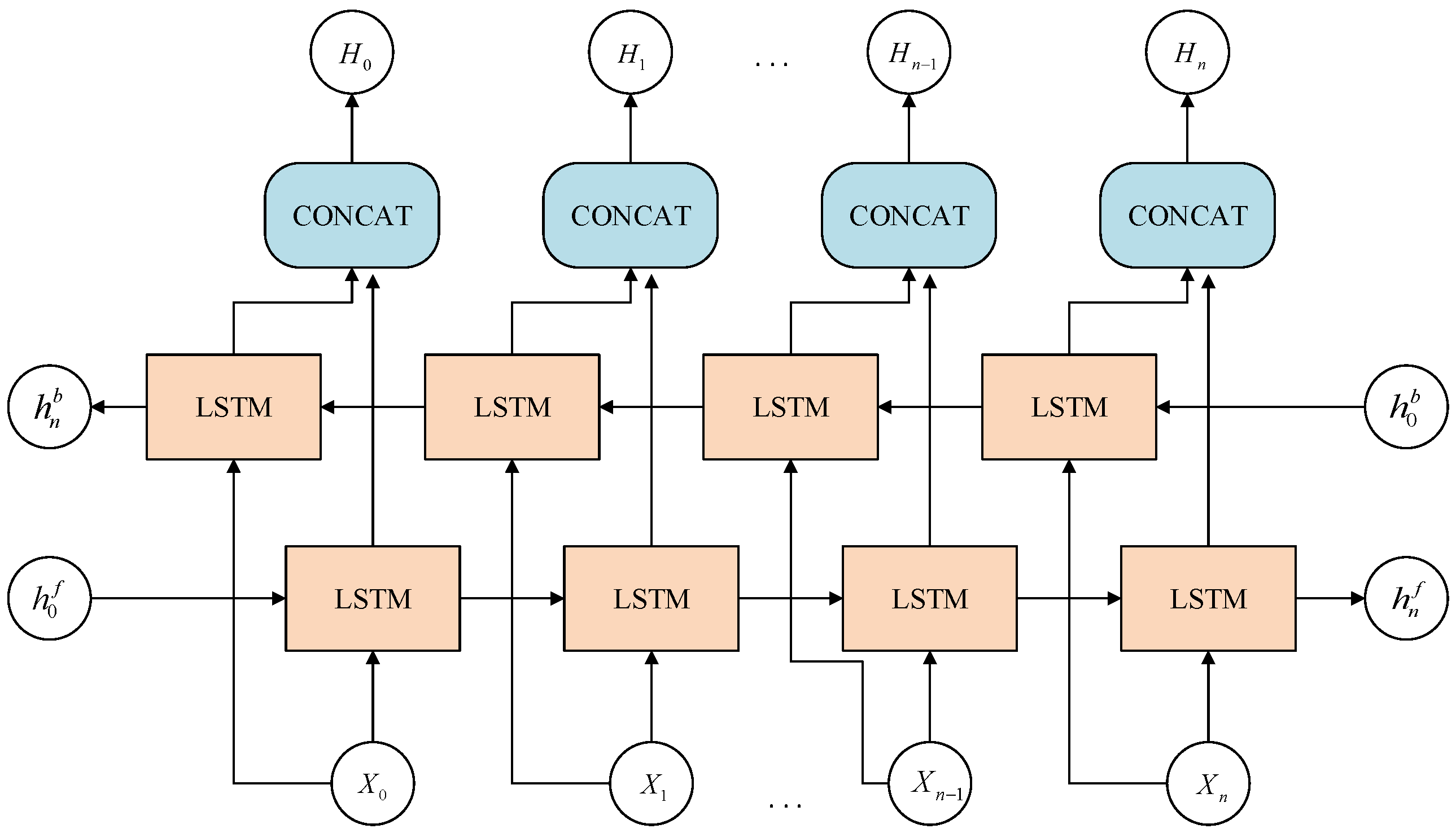 Electronics 11 03453 g010