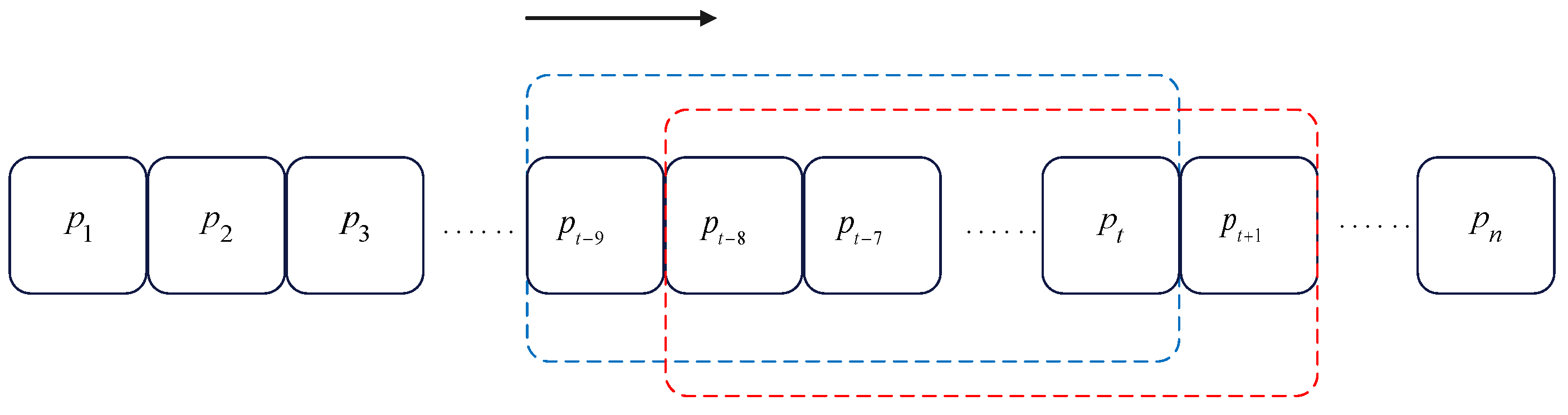 Electronics 11 03453 g013