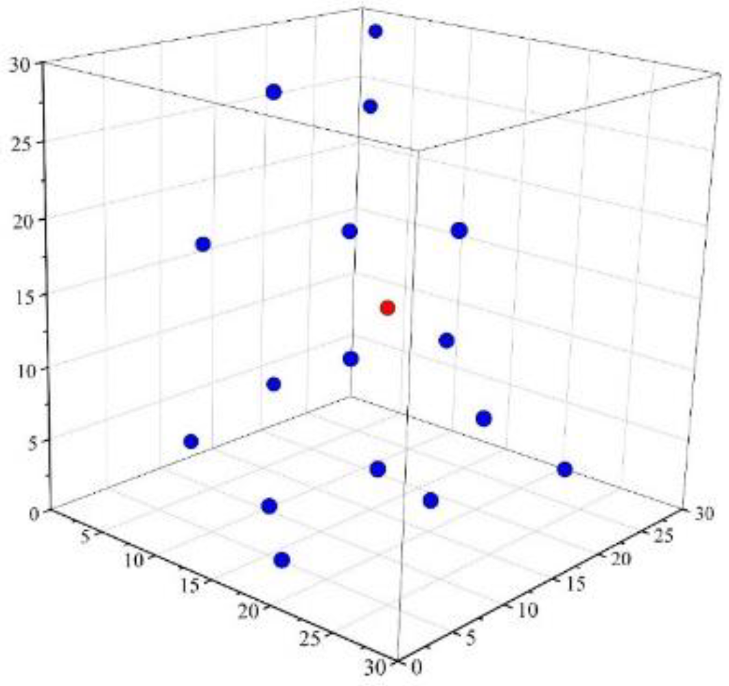Electronics 11 03454 g004
