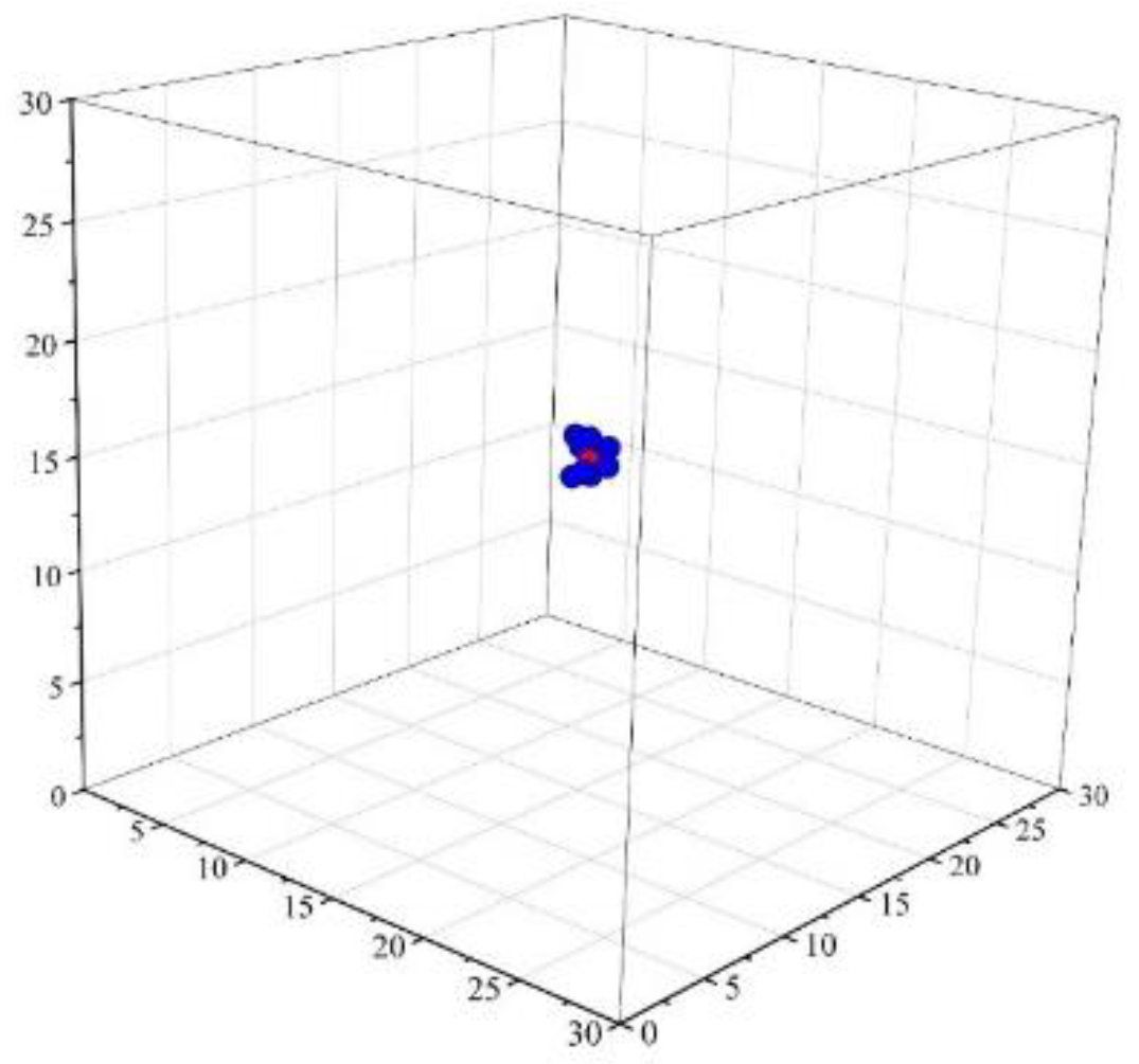 Electronics 11 03454 g006