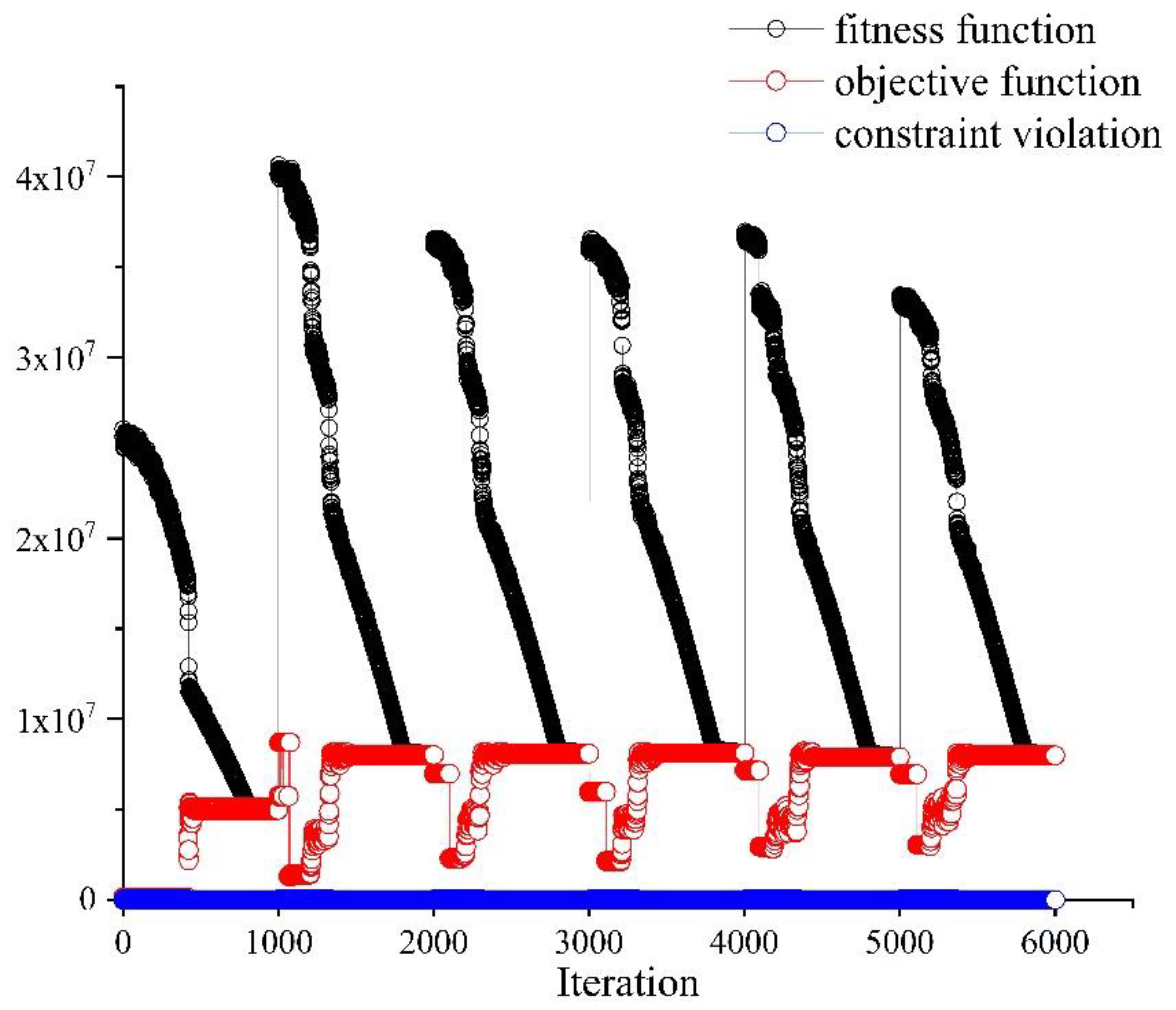 Electronics 11 03454 g008