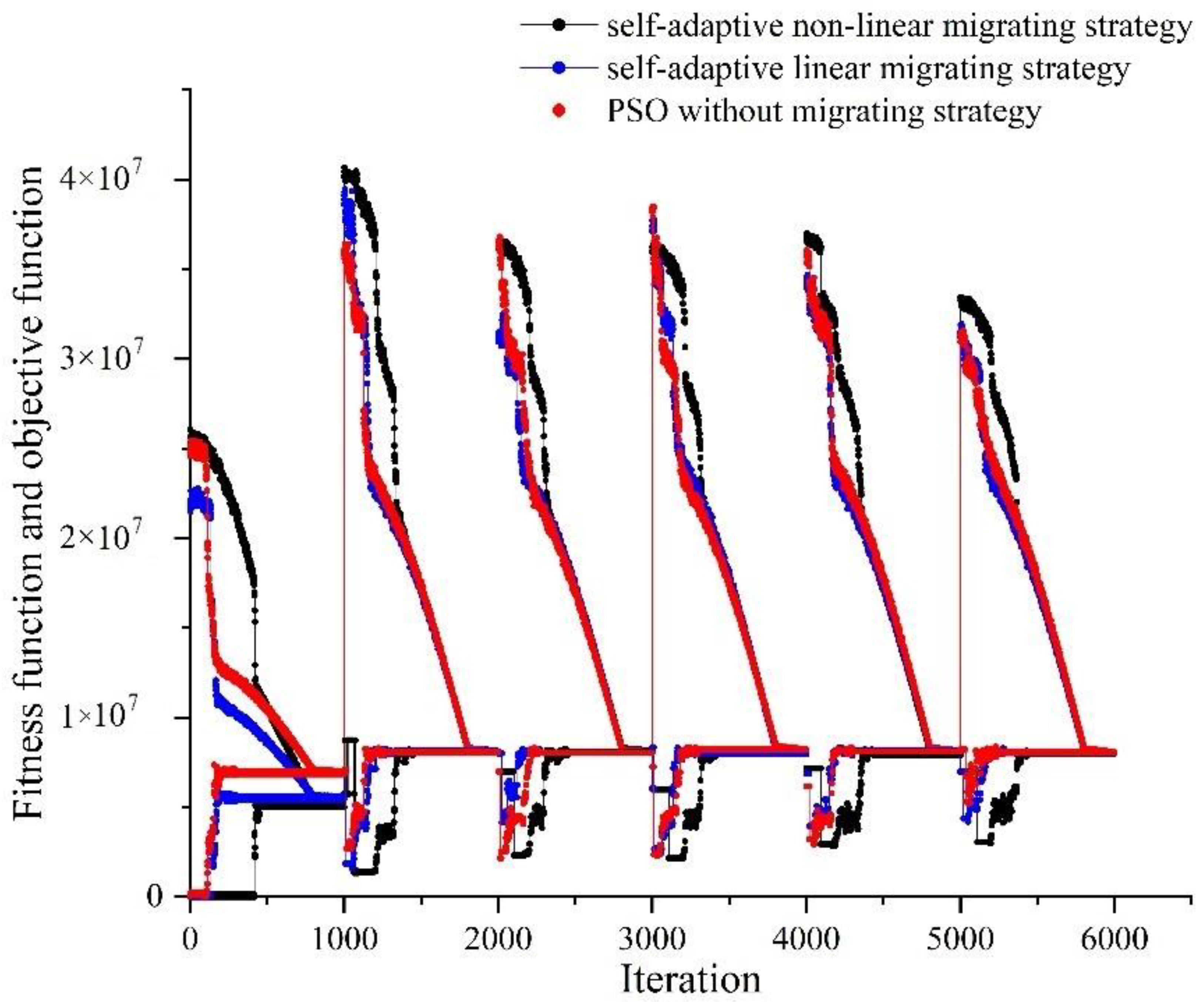 Electronics 11 03454 g009